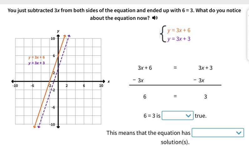 you just subtracted 3x from both sides of the equation and ended up wit…