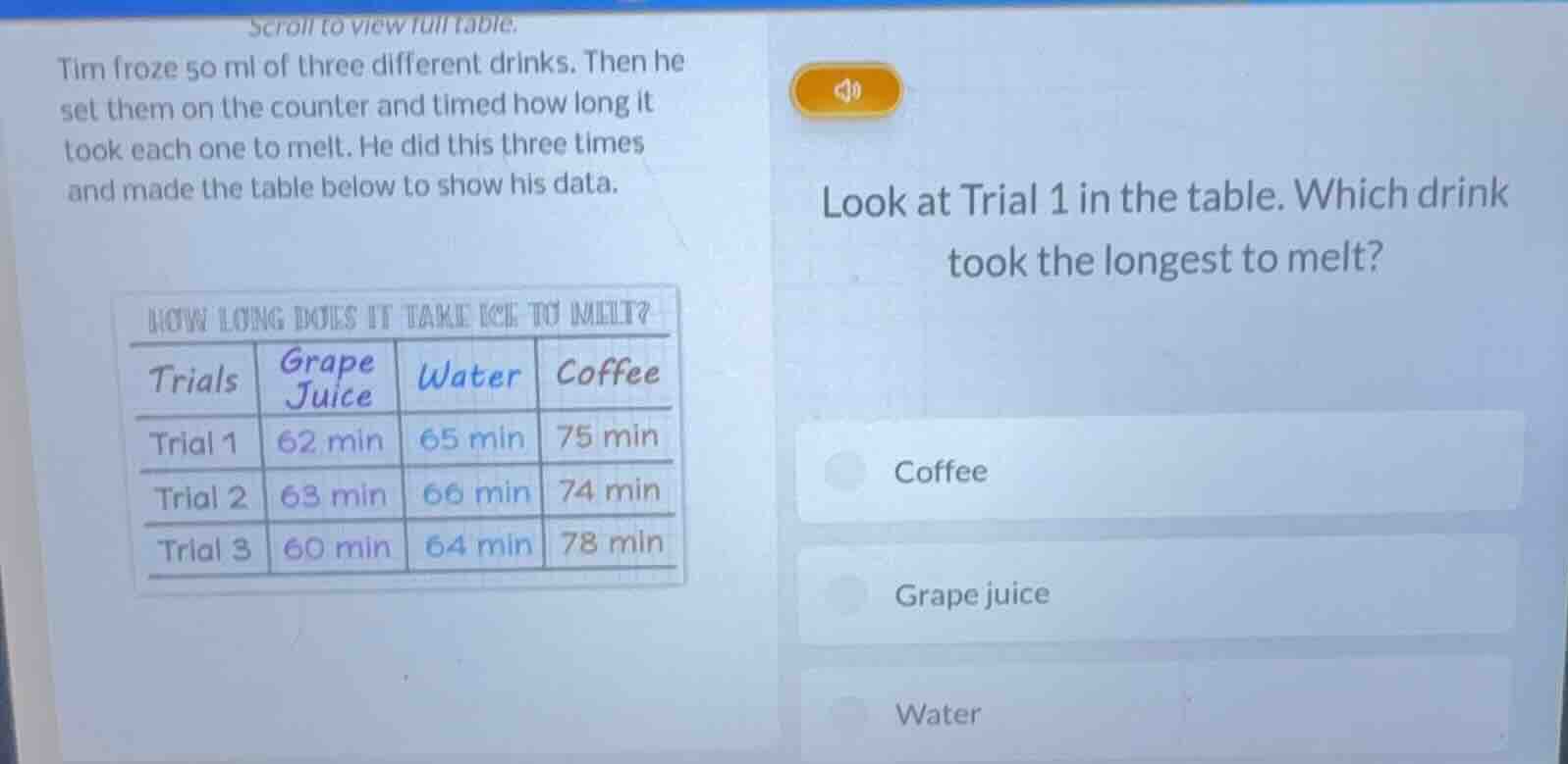 scroll to view full table. tim froze 50 ml of three different drinks. t…