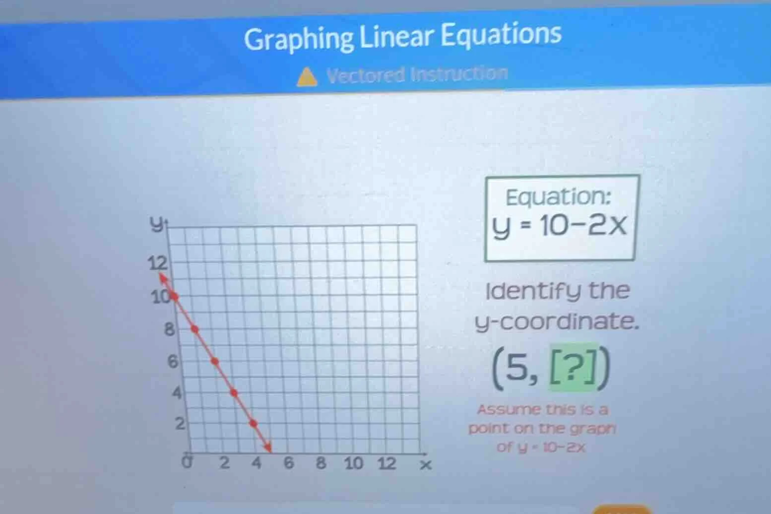 graphing linear equations vectored instruction equation: y = 10 - 2x id…