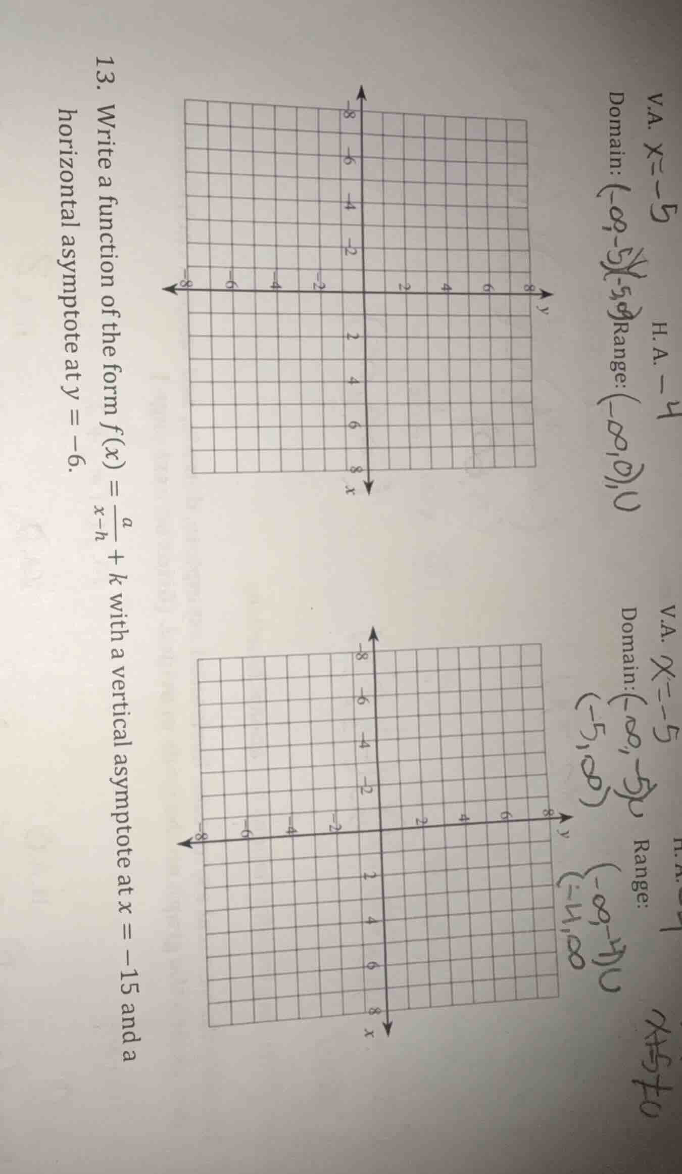 13. write a function of the form $f(x) = \\frac{a}{x - h} + k$ with a v…