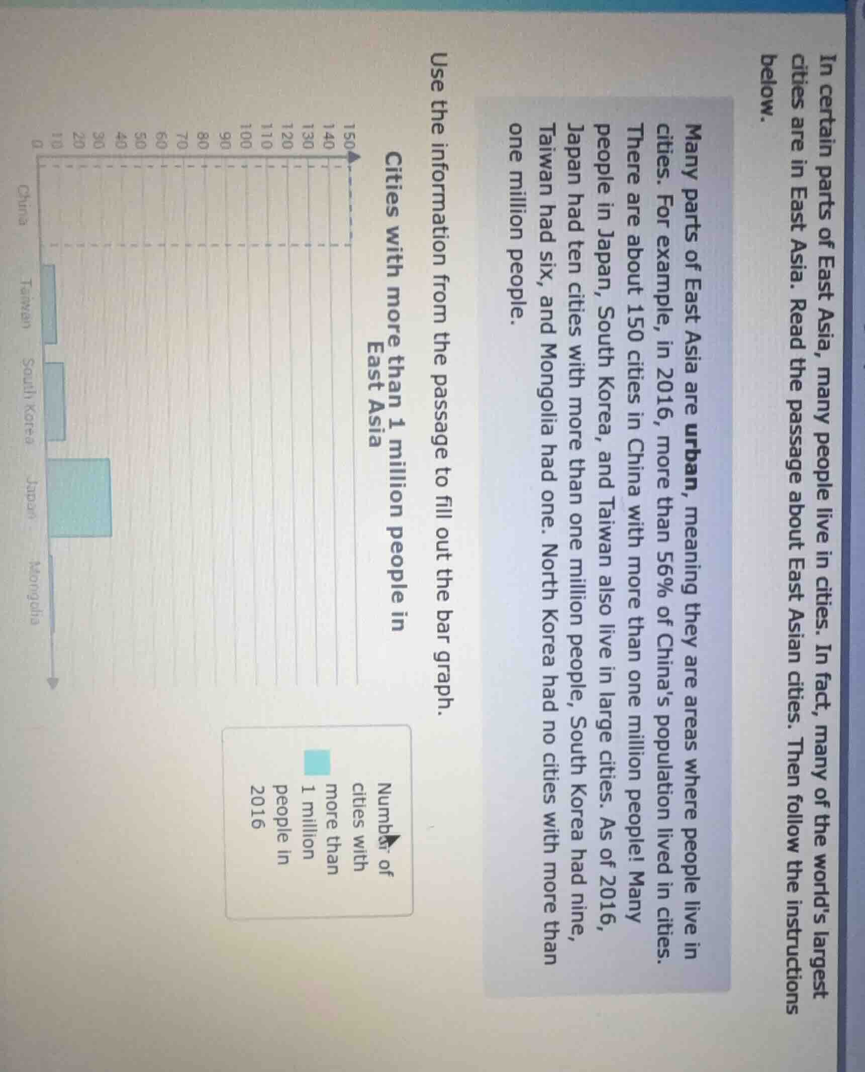 in certain parts of east asia, many people live in cities. in fact, man…