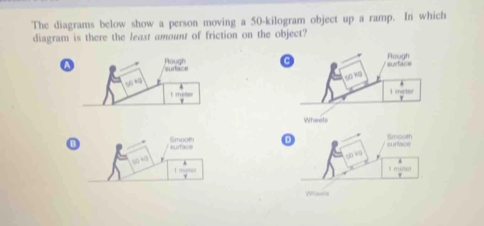the diagrams below show a person moving a 50 - kilogram object up a ram…