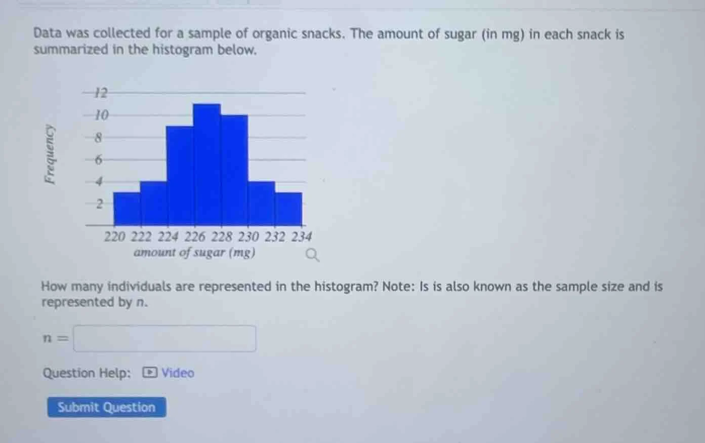 data was collected for a sample of organic snacks. the amount of sugar …