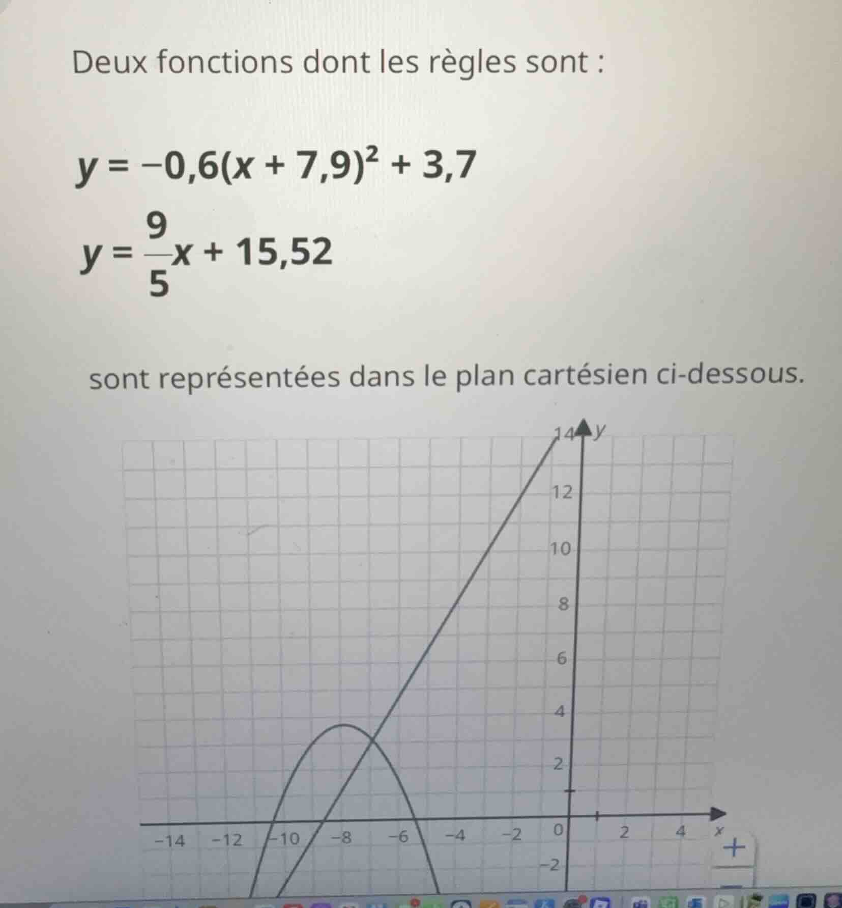 deux fonctions dont les règles sont : y = -0,6(x + 7,9)² + 3,7 y = (9/5…