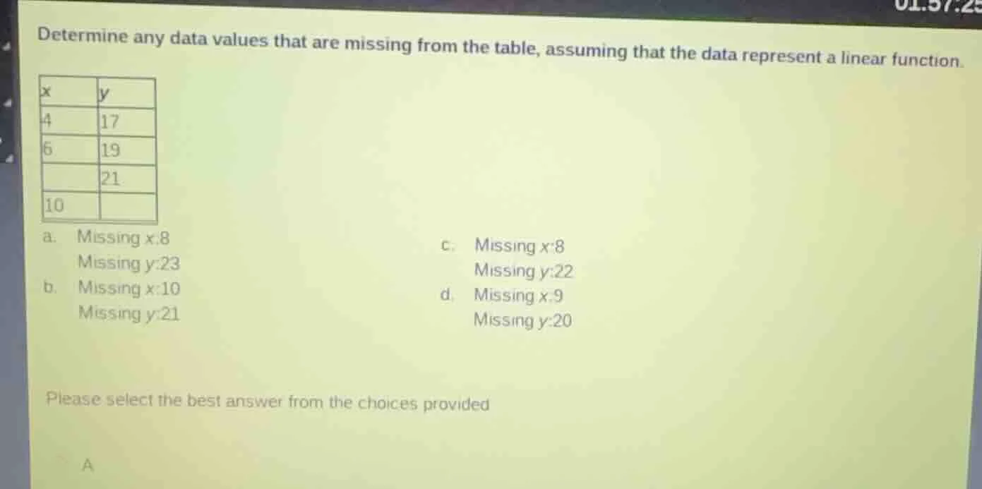 determine any data values that are missing from the table, assuming tha…