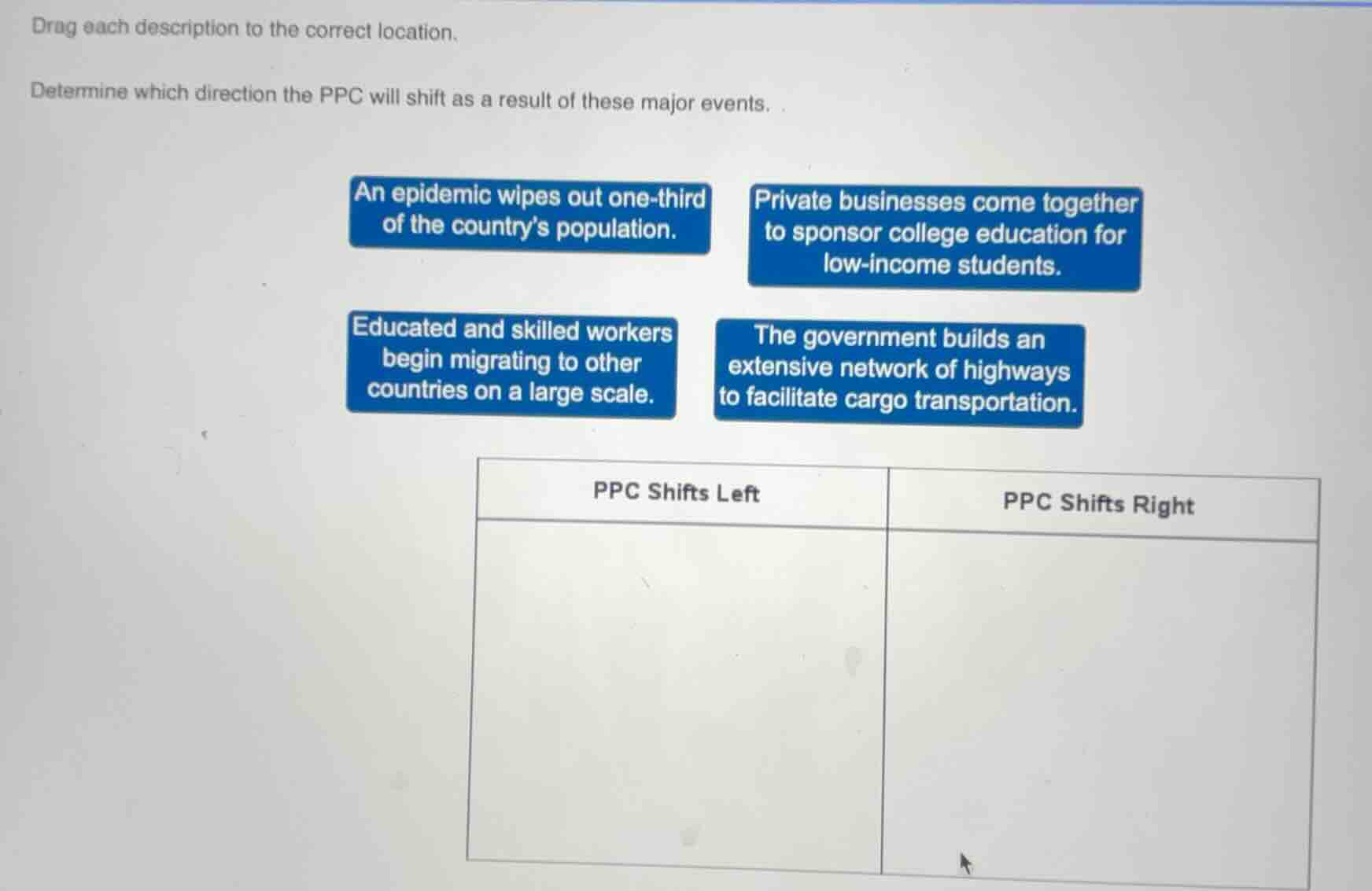drag each description to the correct location. determine which directio…