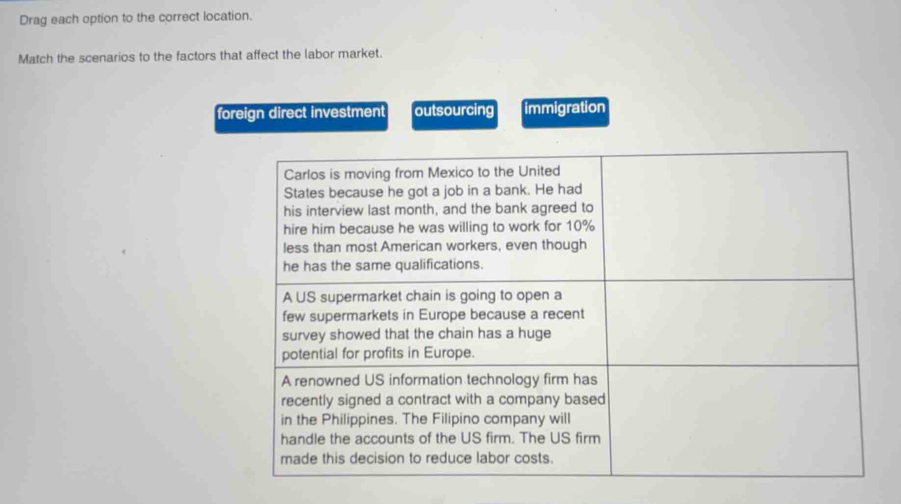 drag each option to the correct location. match the scenarios to the fa…