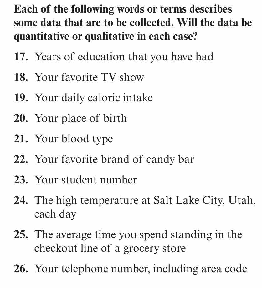 each of the following words or terms describes some data that are to be…