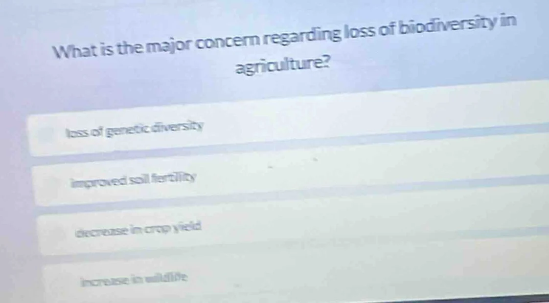 what is the major concern regarding loss of biodiversity in agriculture…