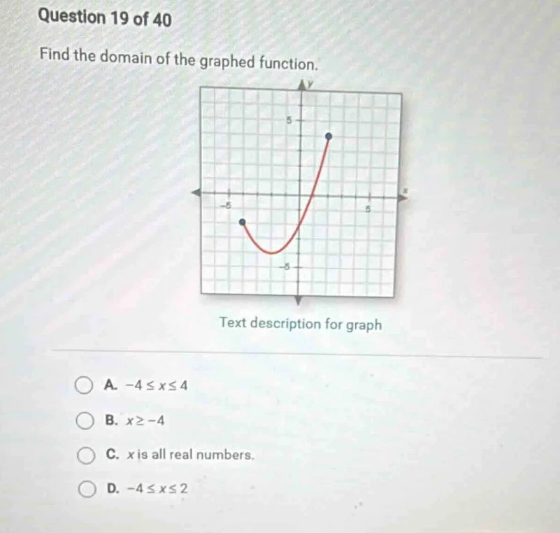 question 19 of 40 find the domain of the graphed function. text descrip…