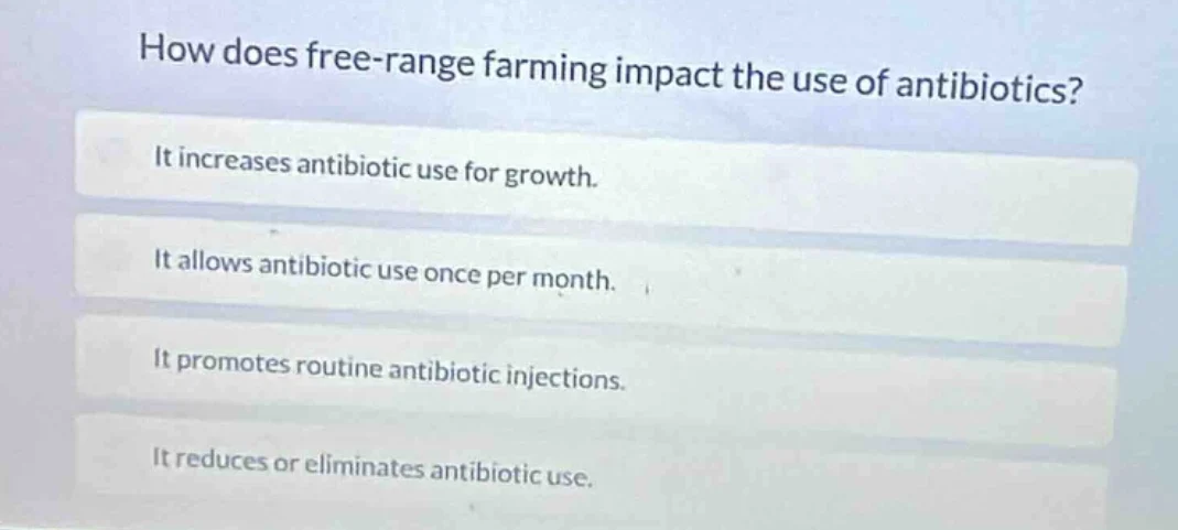 how does free - range farming impact the use of antibiotics? it increas…