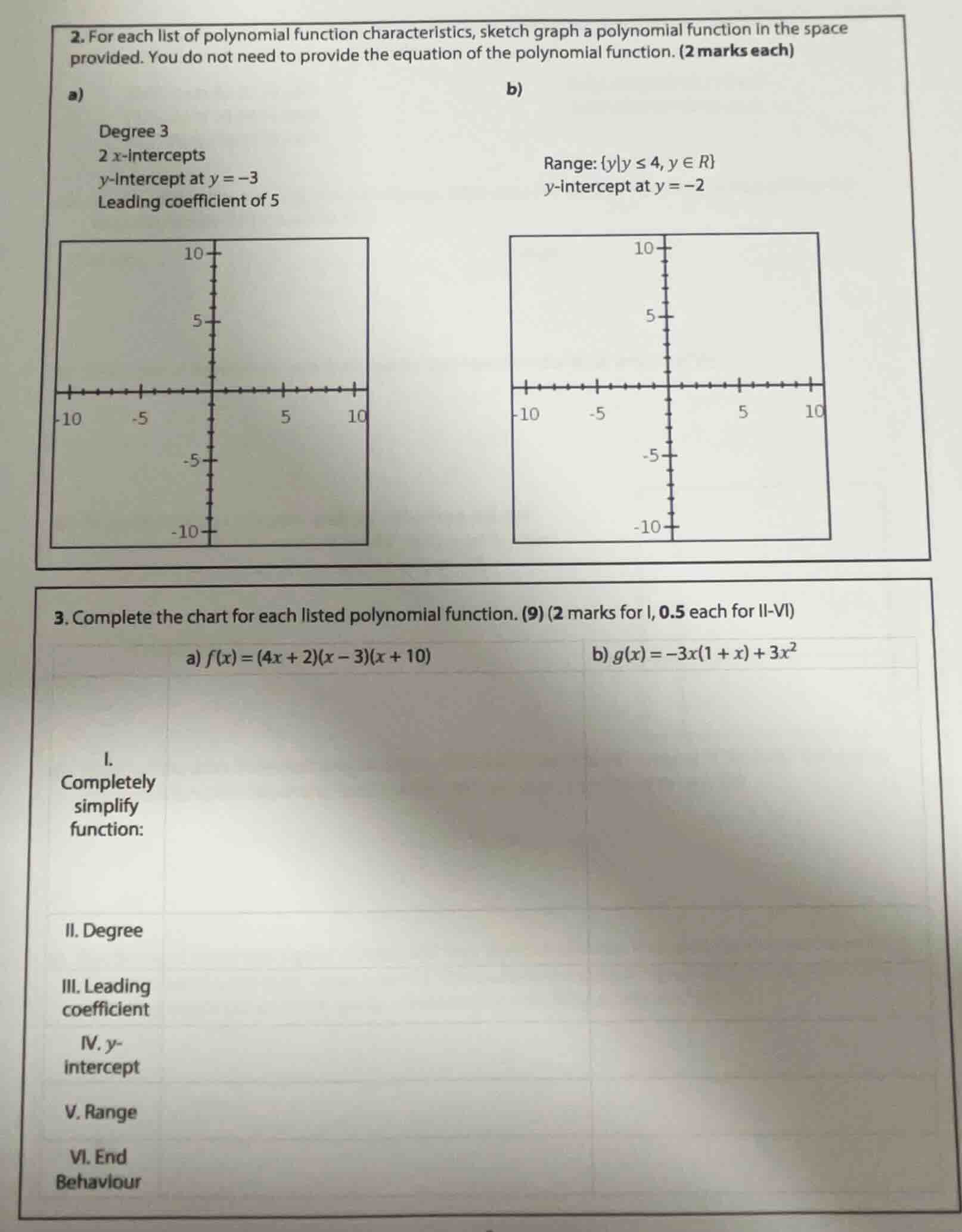 2. for each list of polynomial function characteristics, sketch graph a…