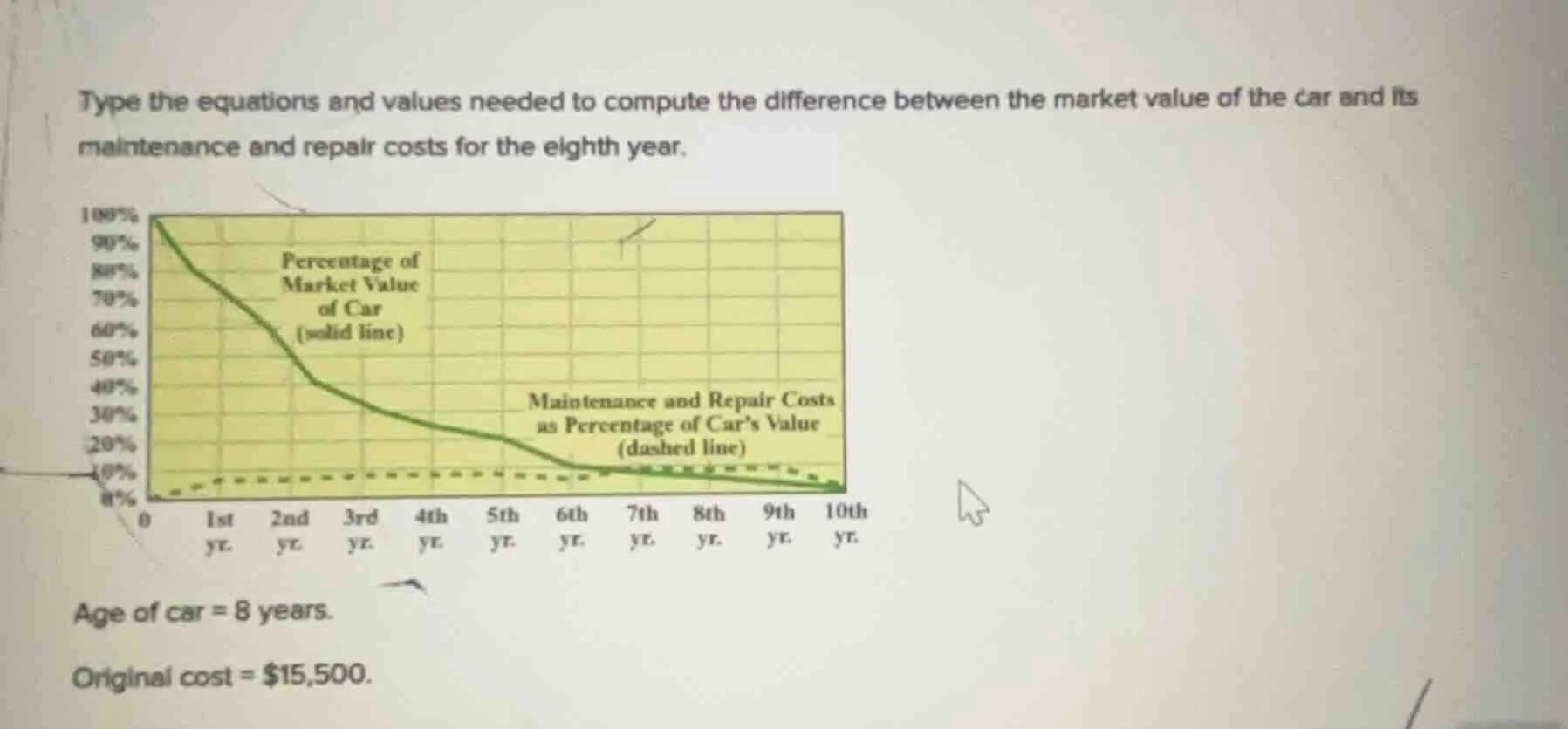 type the equations and values needed to compute the difference between …