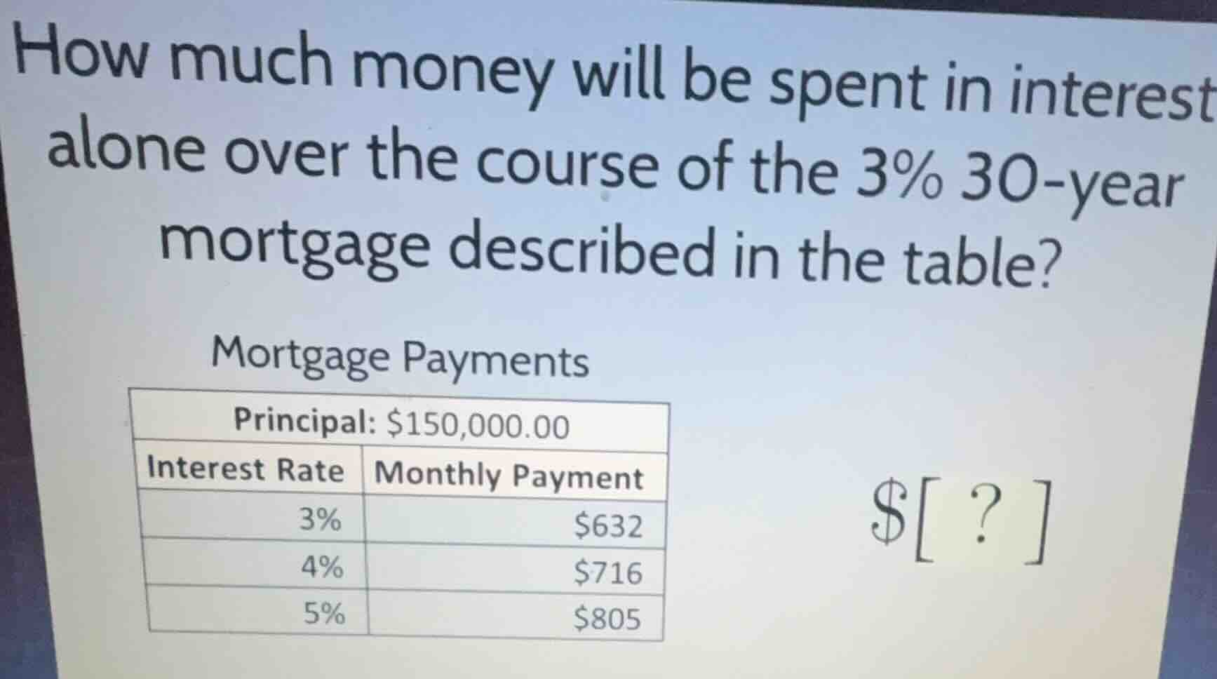 how much money will be spent in interest alone over the course of the 3…