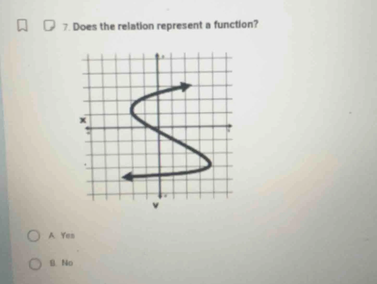 7. does the relation represent a function? a. yes b. no