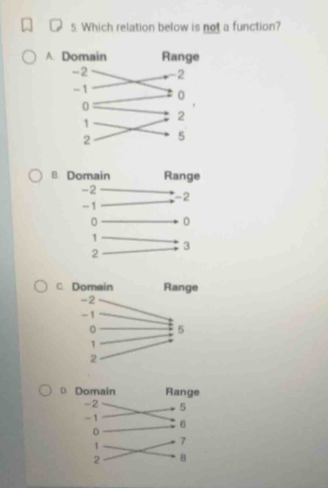 5 which relation below is not a function? a domain -2 -1 0 1 2 range 2 …