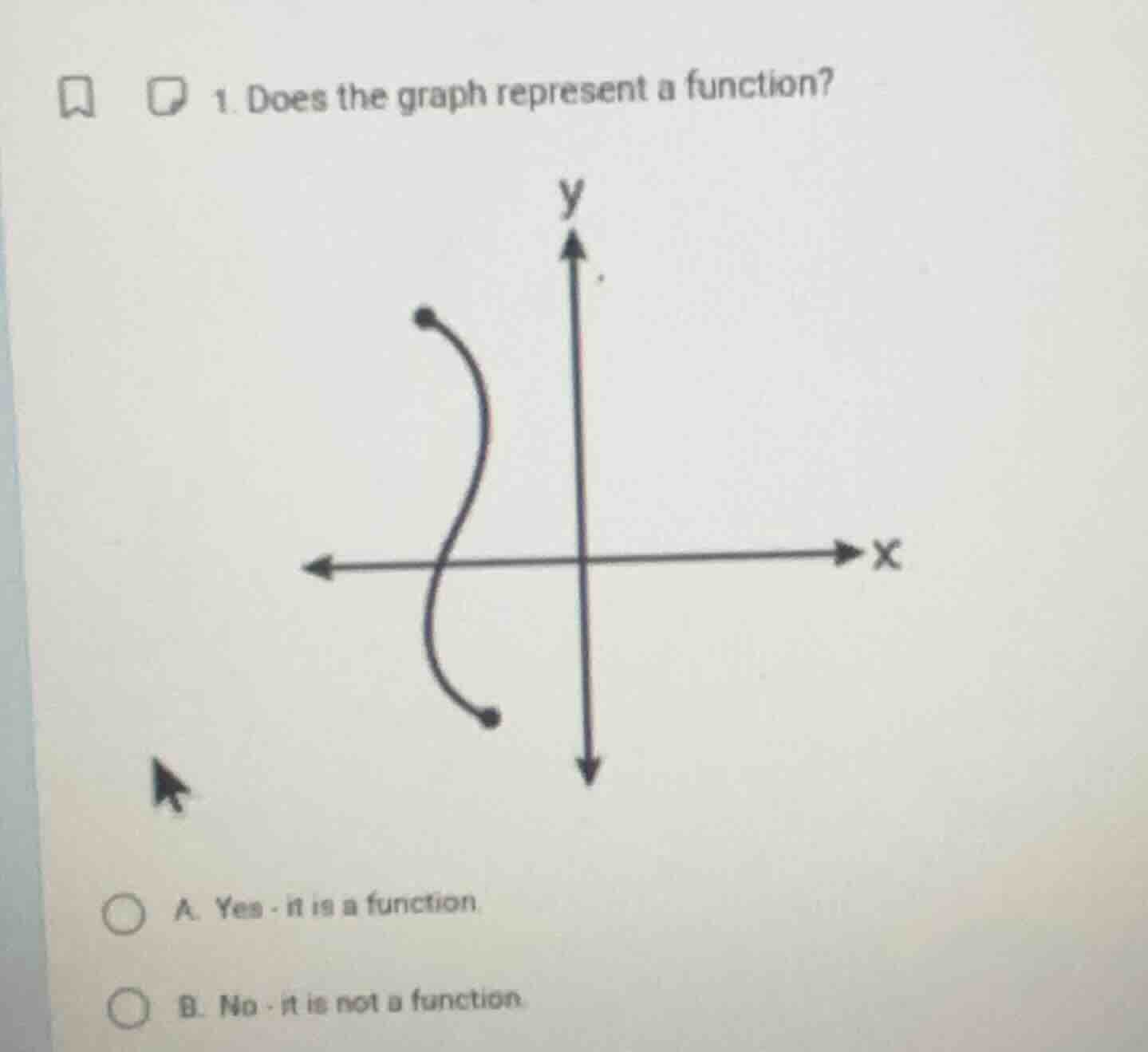 1. does the graph represent a function? a. yes - it is a function b. no…