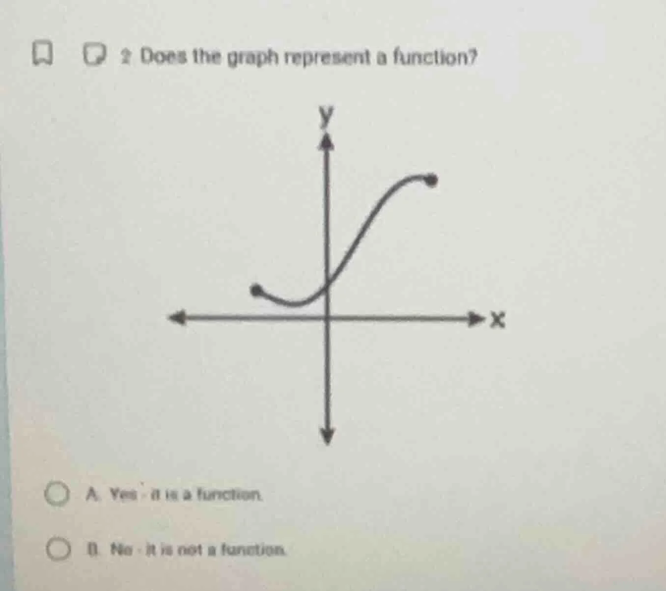 does the graph represent a function? a. yes, it is a function. b. no, i…