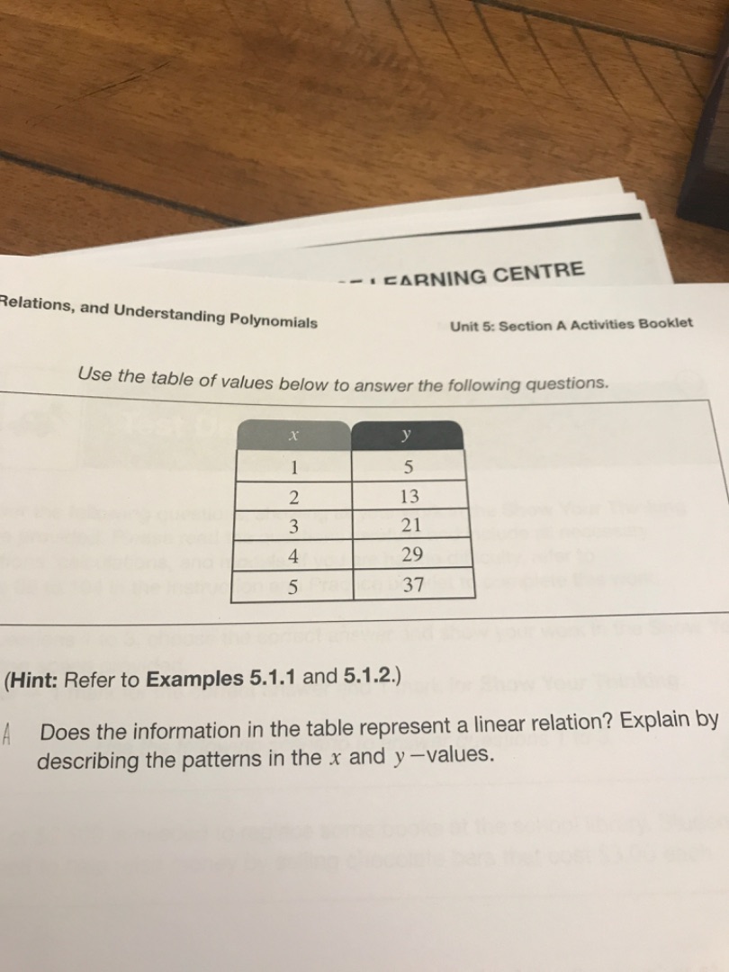 relations, and understanding polynomials unit 5: section a activities b…