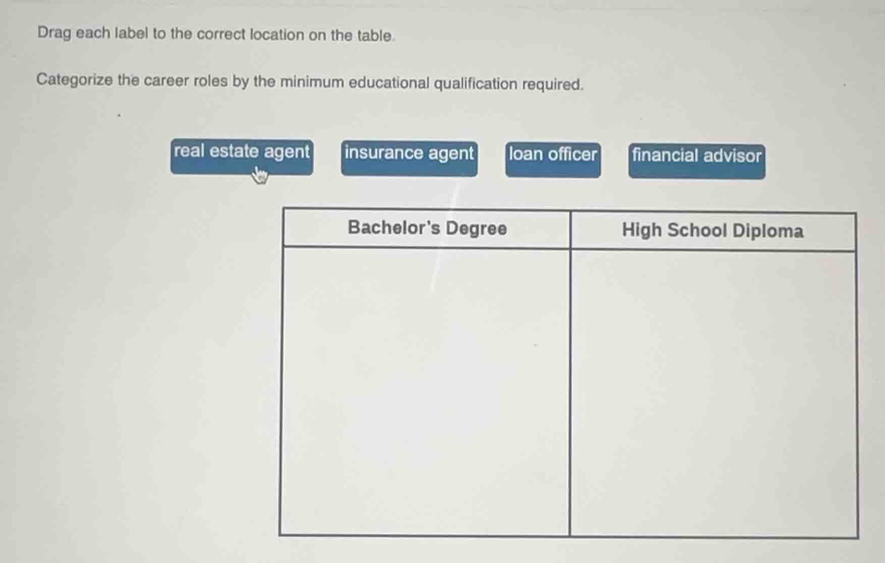 drag each label to the correct location on the table. categorize the ca…