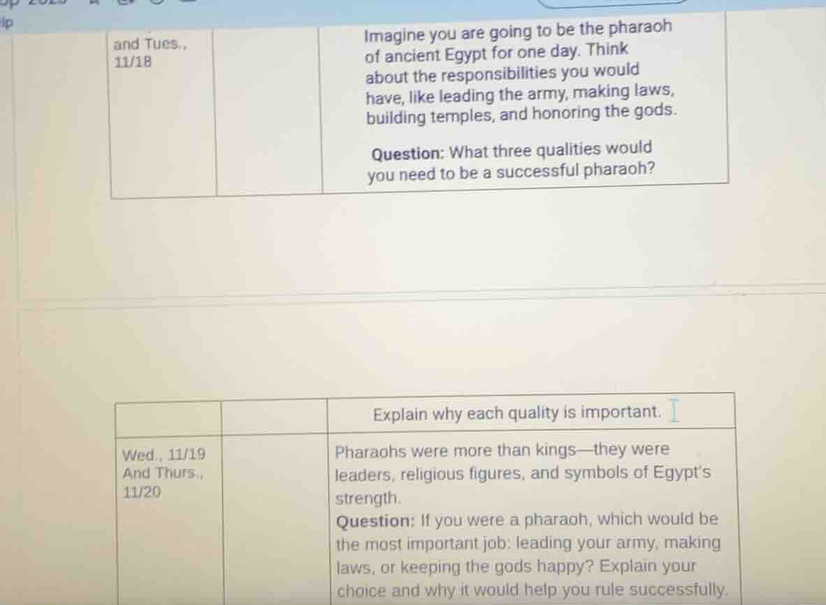 and tues., 11/18 imagine you are going to be the pharaoh of ancient egy…