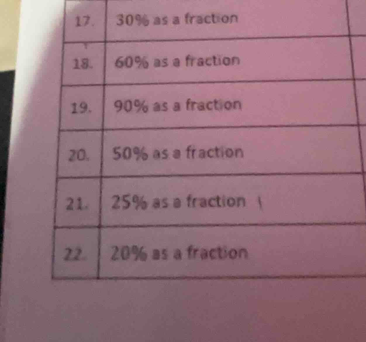 17. 30% as a fraction 18. 60% as a fraction 19. 90% as a fraction 20. 5…