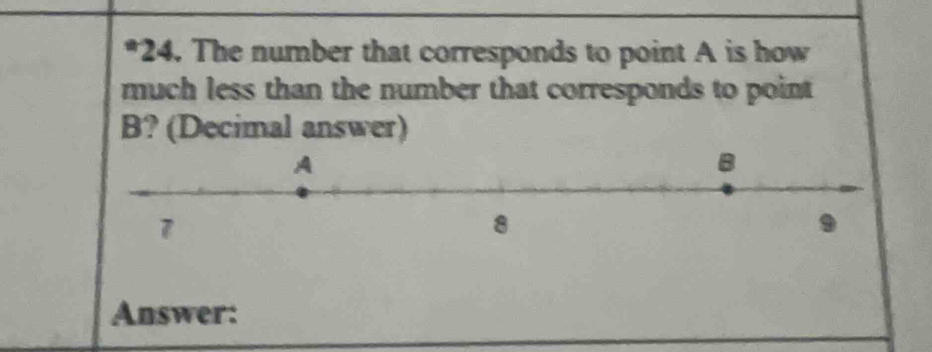 *24. the number that corresponds to point a is how much less than the n…