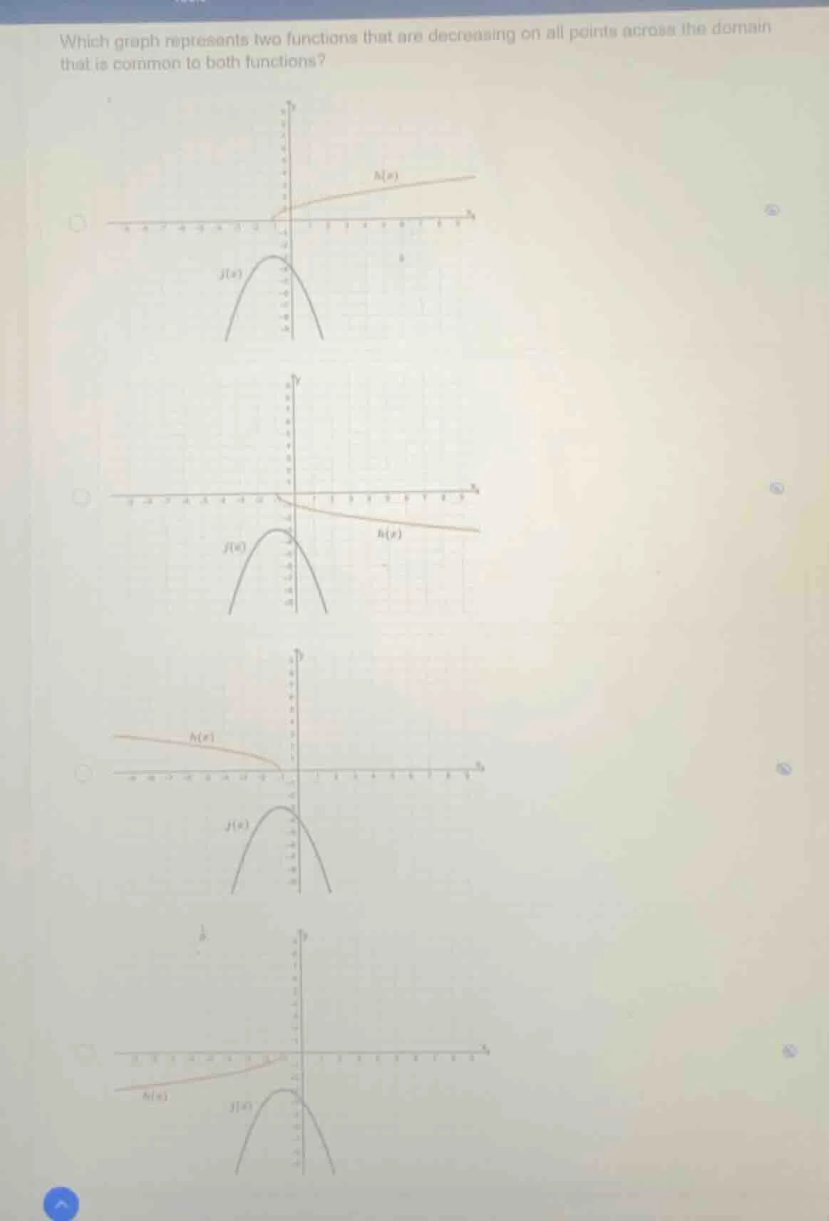 which graph represents two functions that are decreasing on all points …