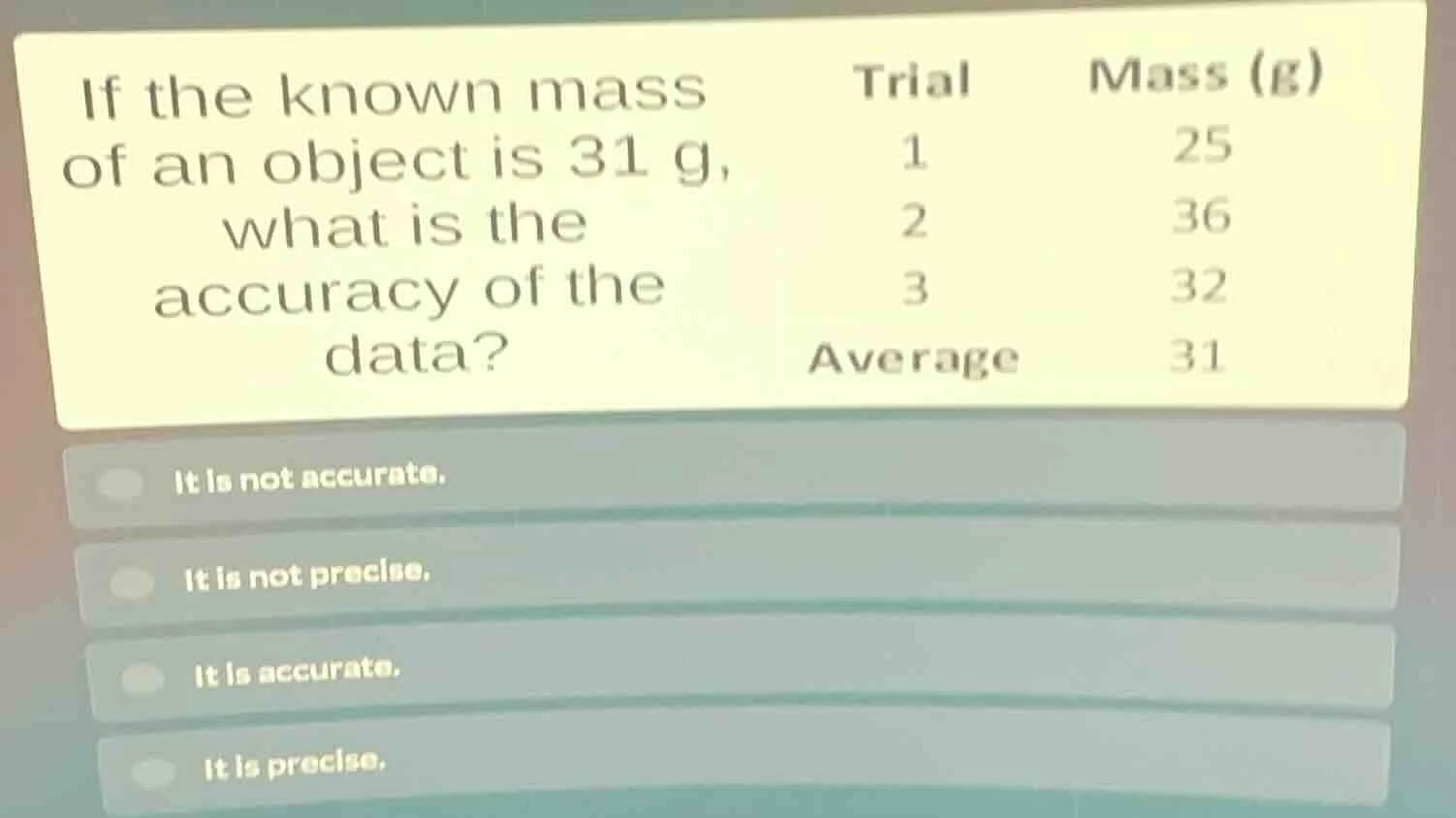 if the known mass of an object is 31 g, what is the accuracy of the dat…