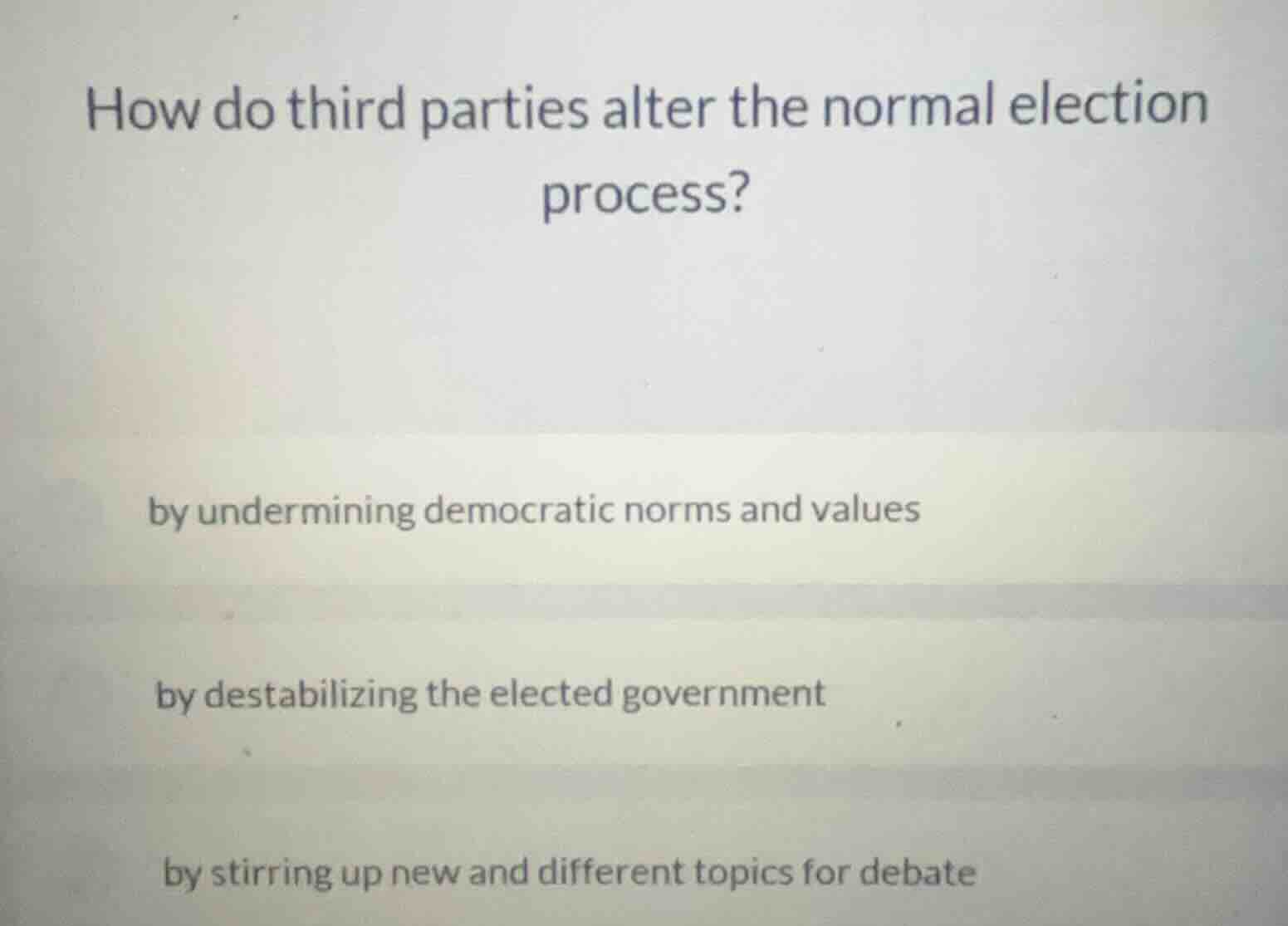 how do third parties alter the normal election process? by undermining …