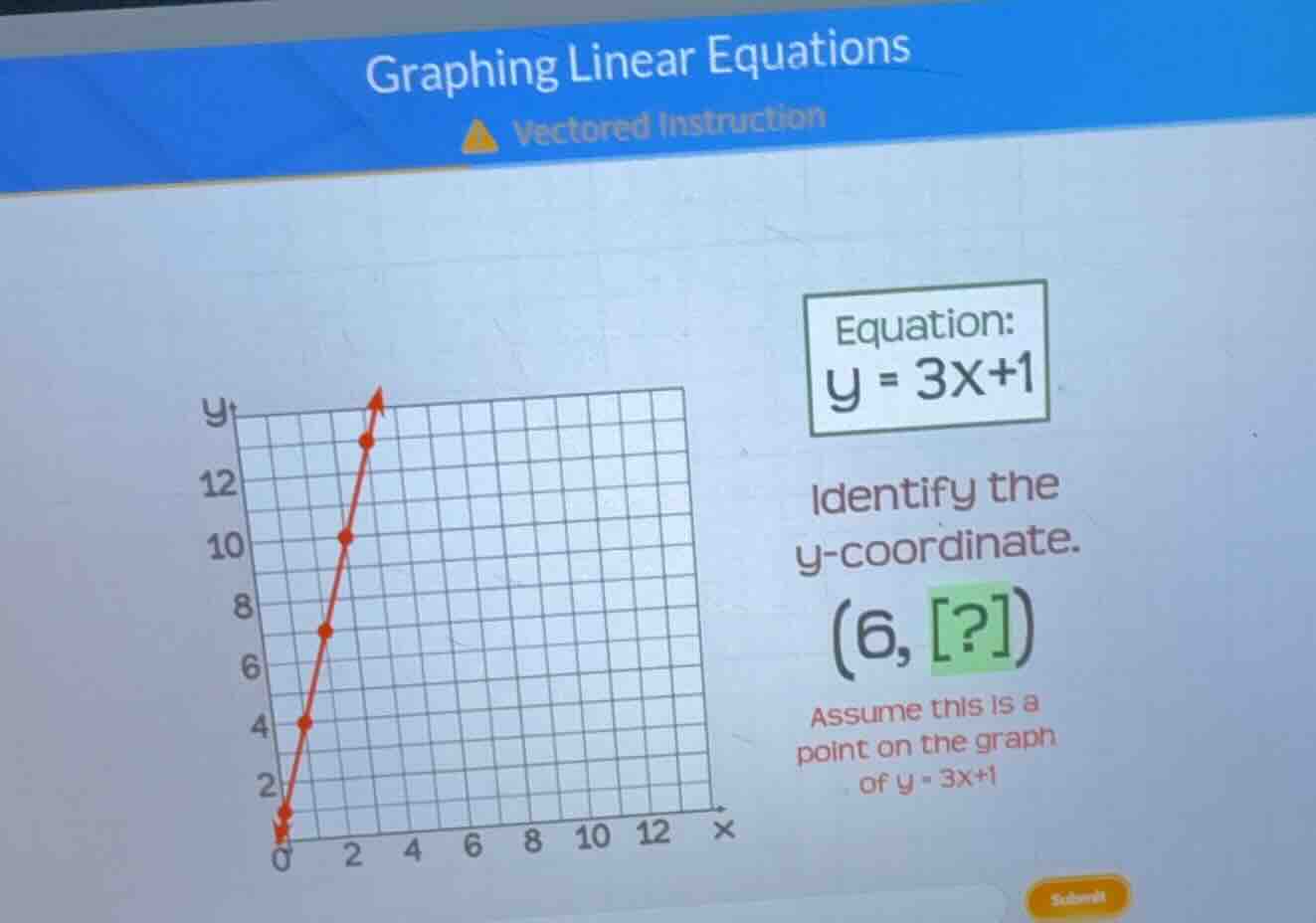 graphing linear equations vectored instruction equation: y = 3x+1 ident…