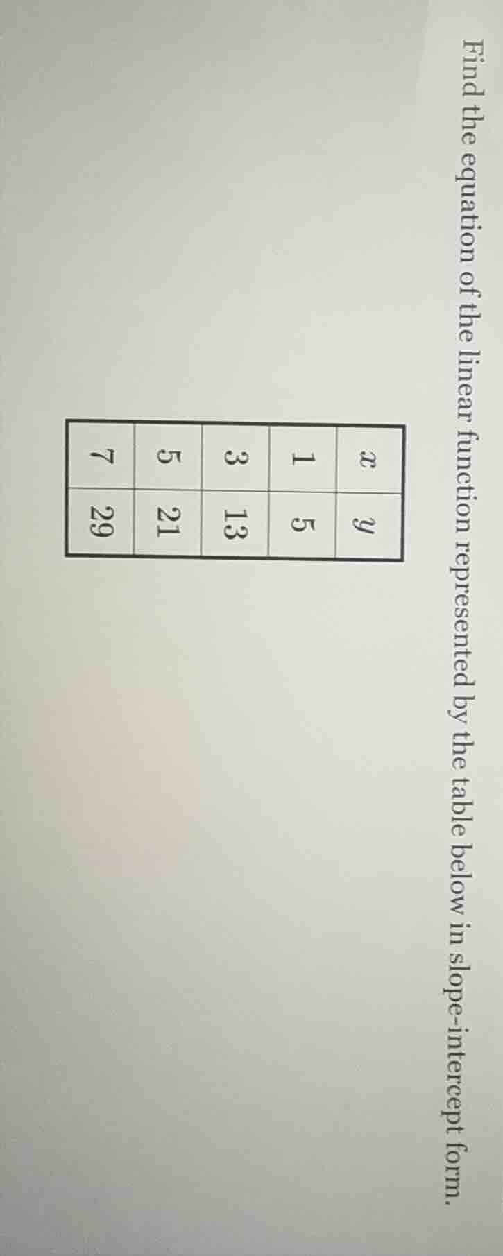 find the equation of the linear function represented by the table below…