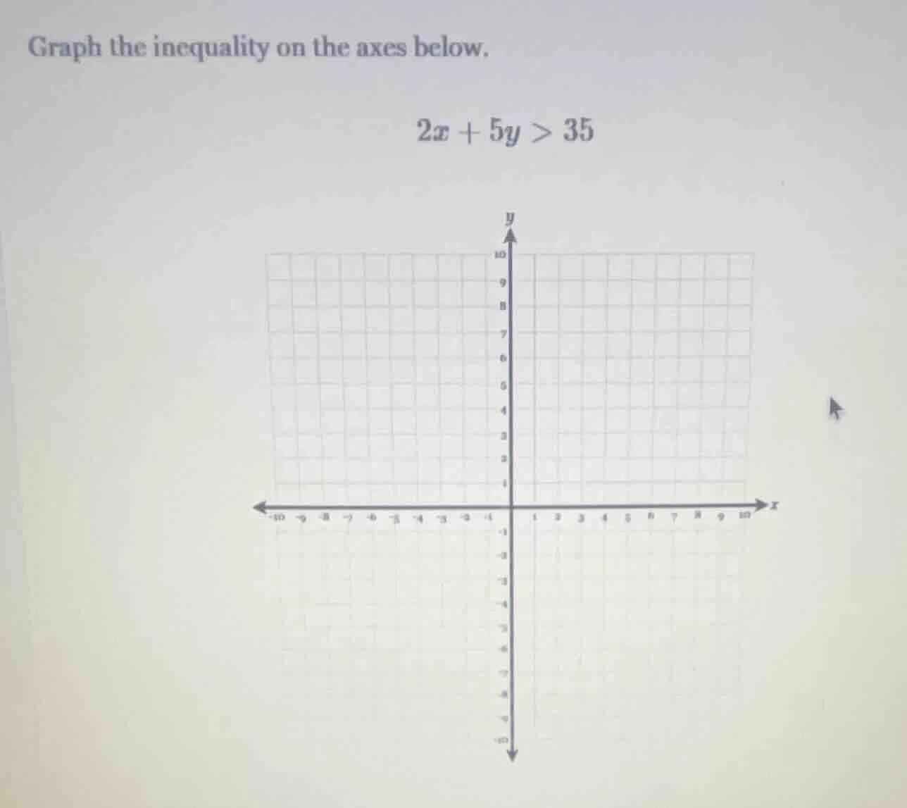 graph the inequality on the axes below. 2x + 5y > 35