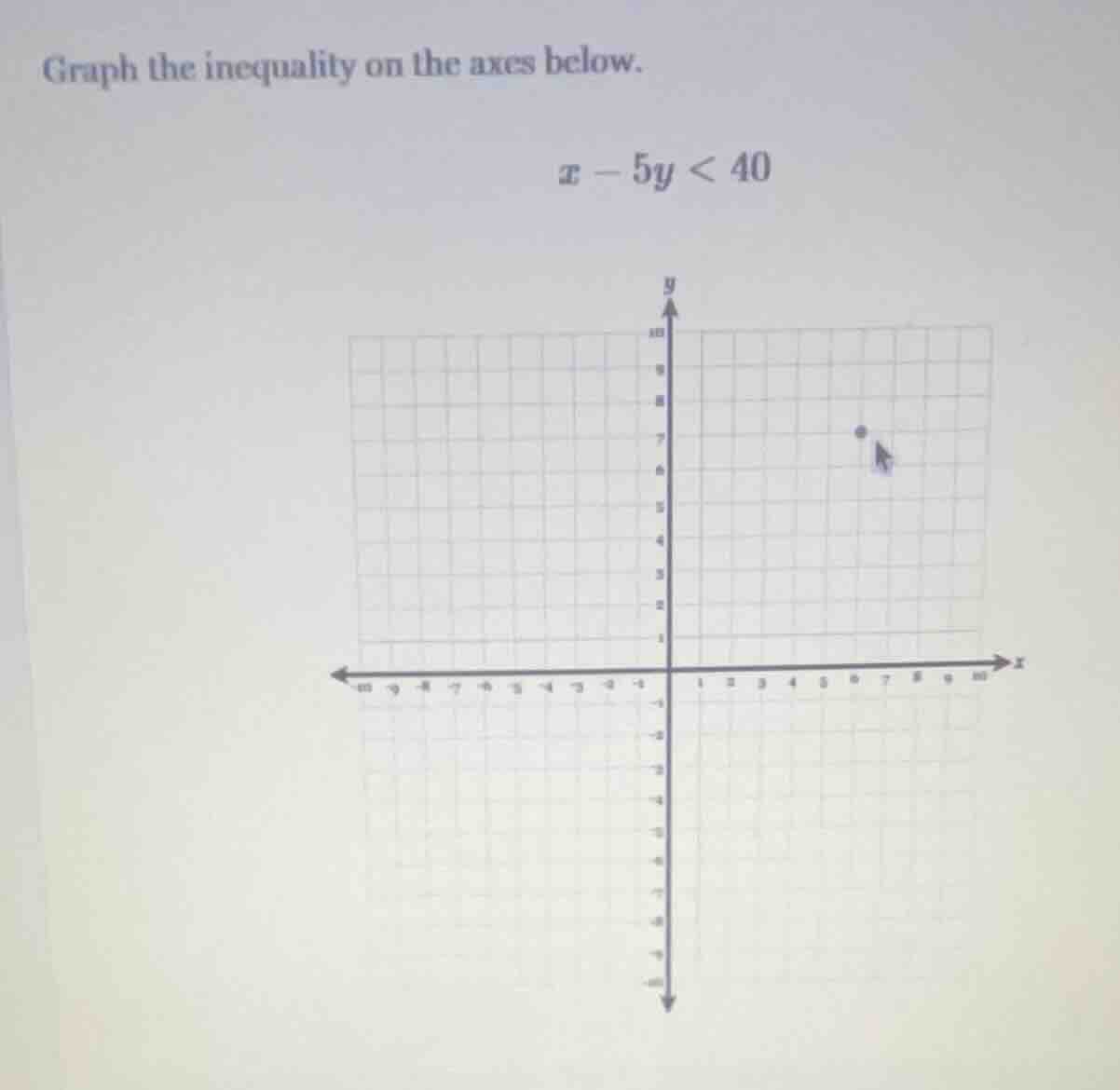 graph the inequality on the axes below. ( x - 5y < 40 )