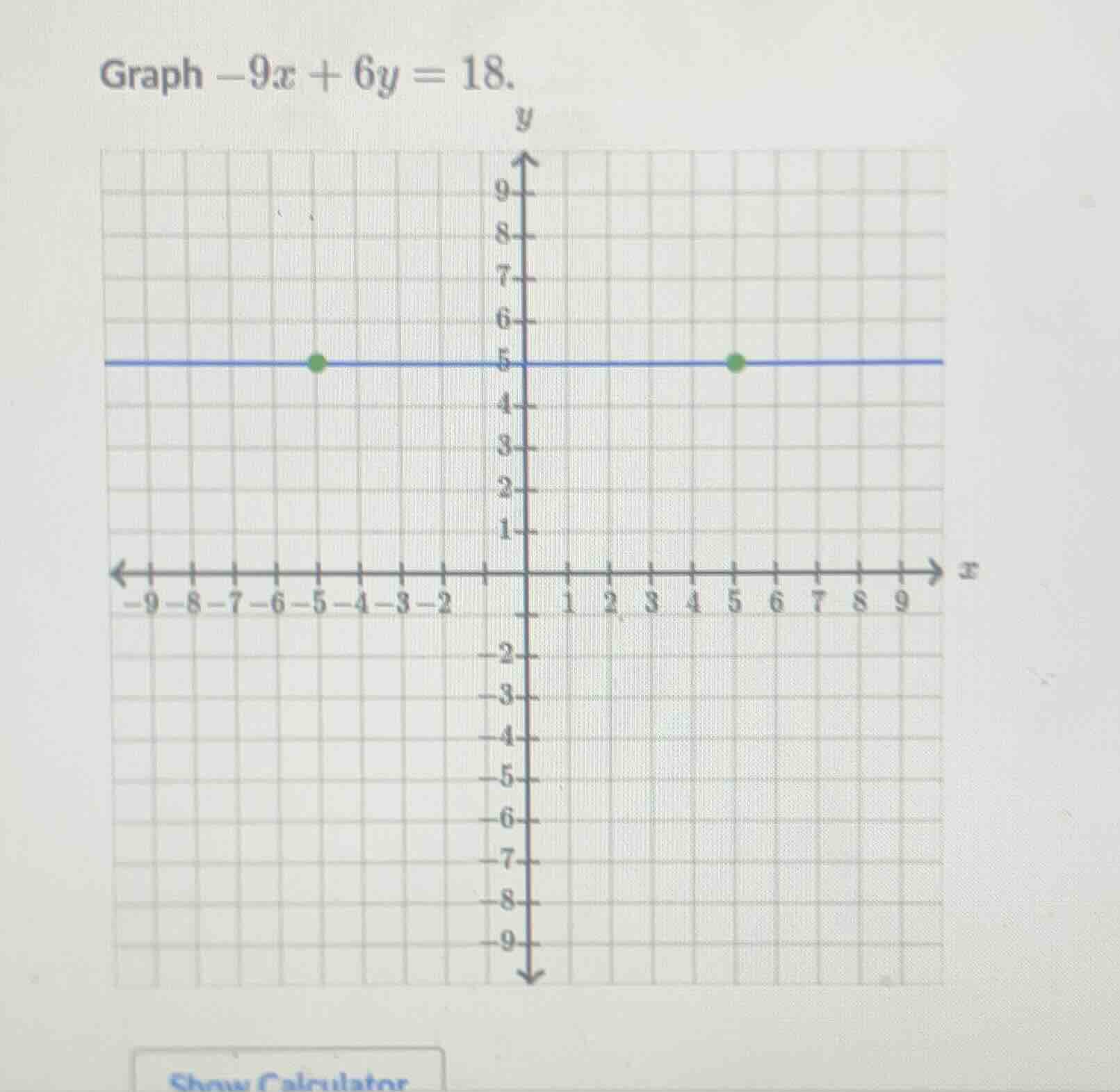 graph $-9x + 6y = 18$.