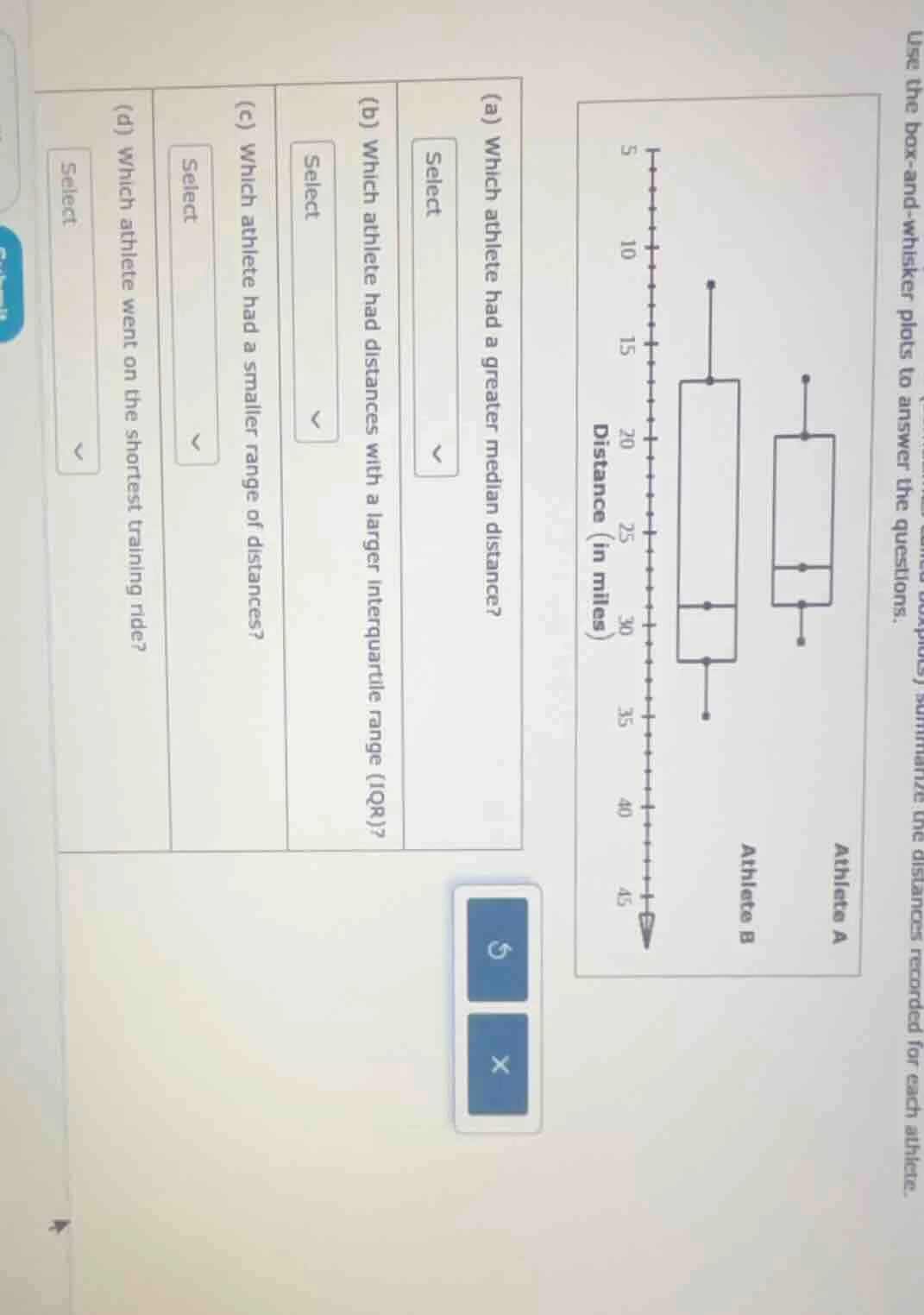 use the box-and-whisker plots to answer the questions. (a) which athlet…