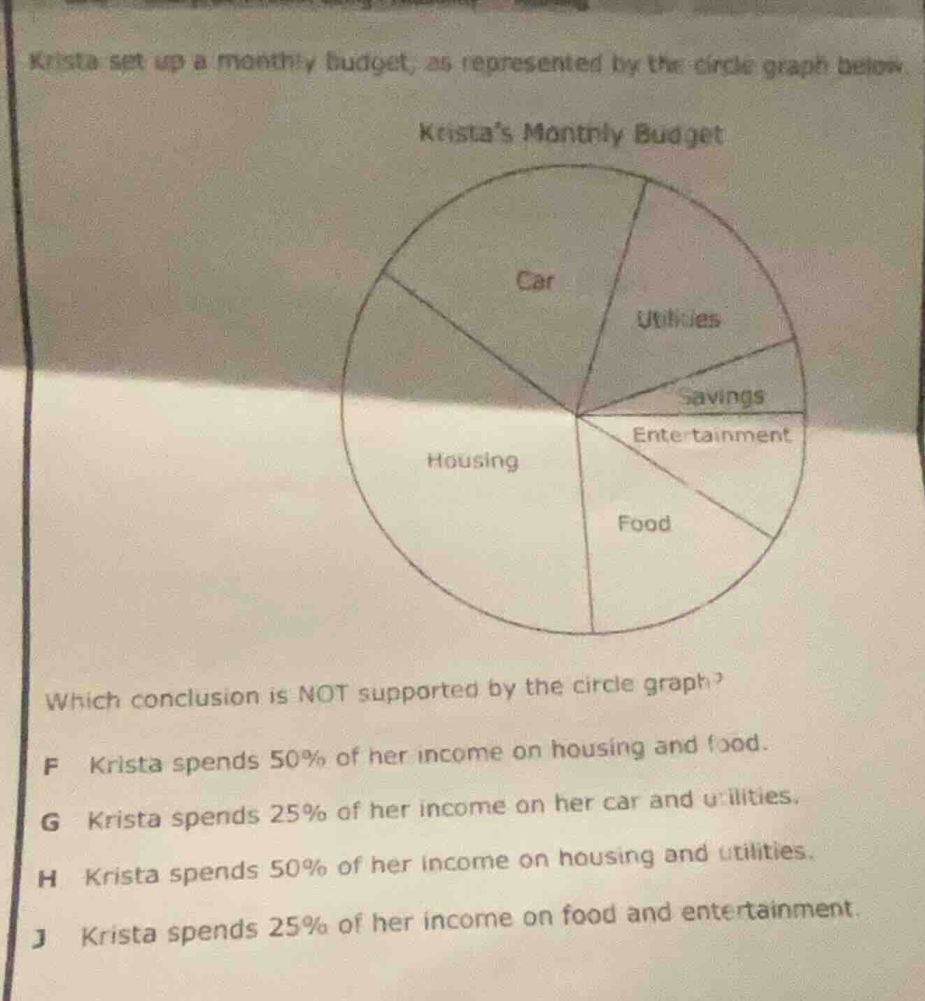 krista set up a monthly budget, as represented by the circle graph belo…