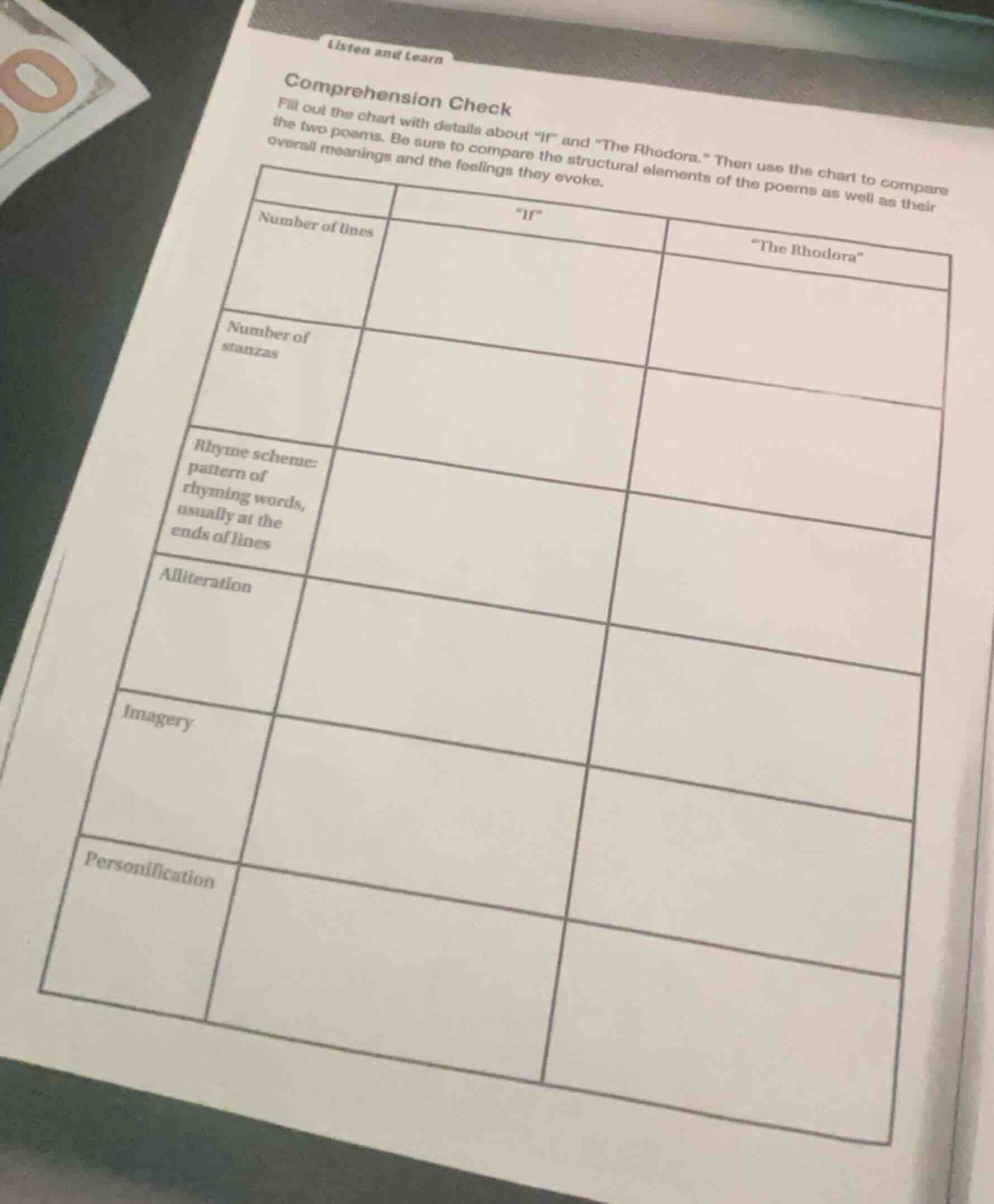 listen and learn comprehension check fill out the chart with details ab…