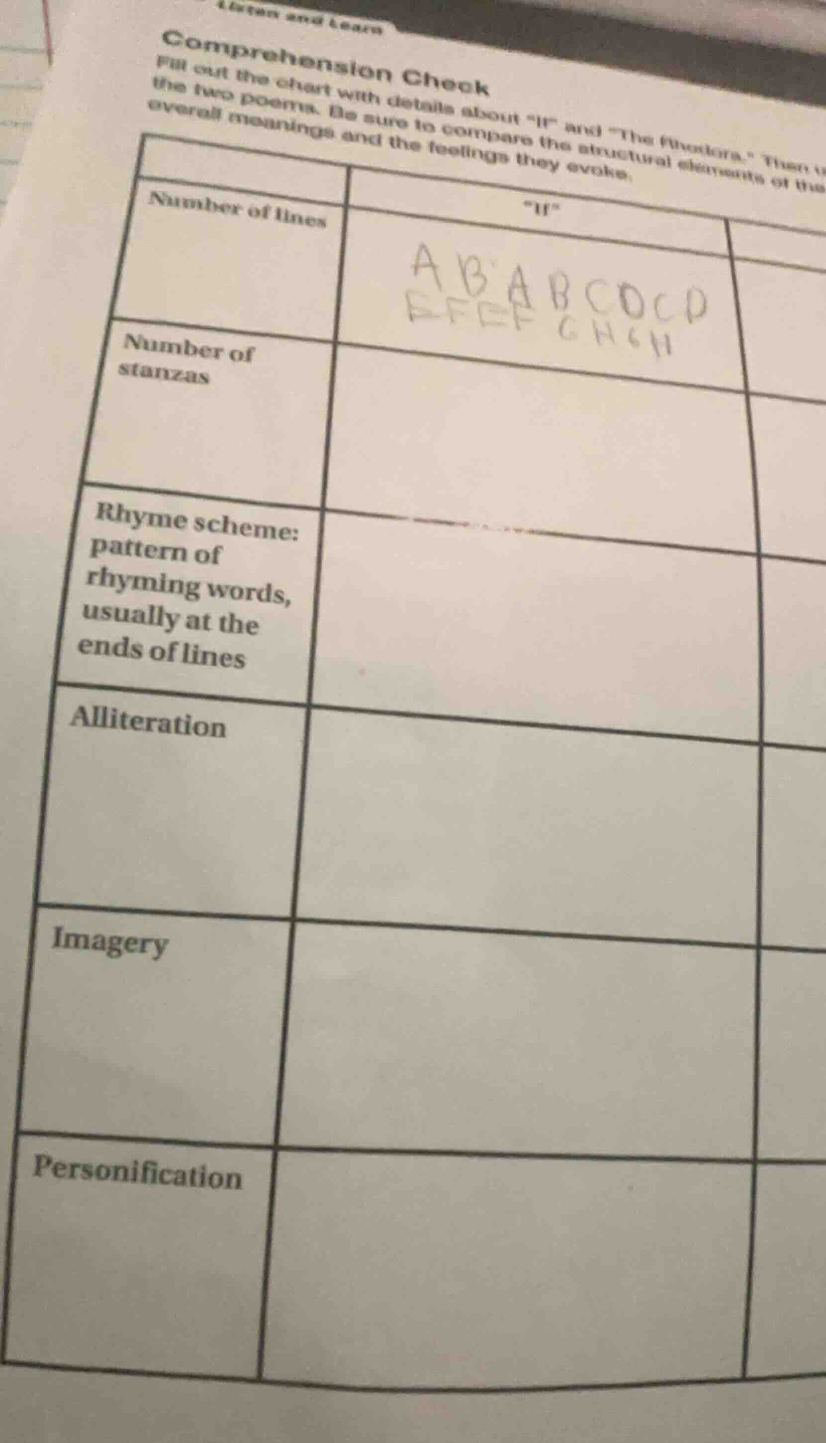 comprehension check fill out the chart with details about \if\ and \the…