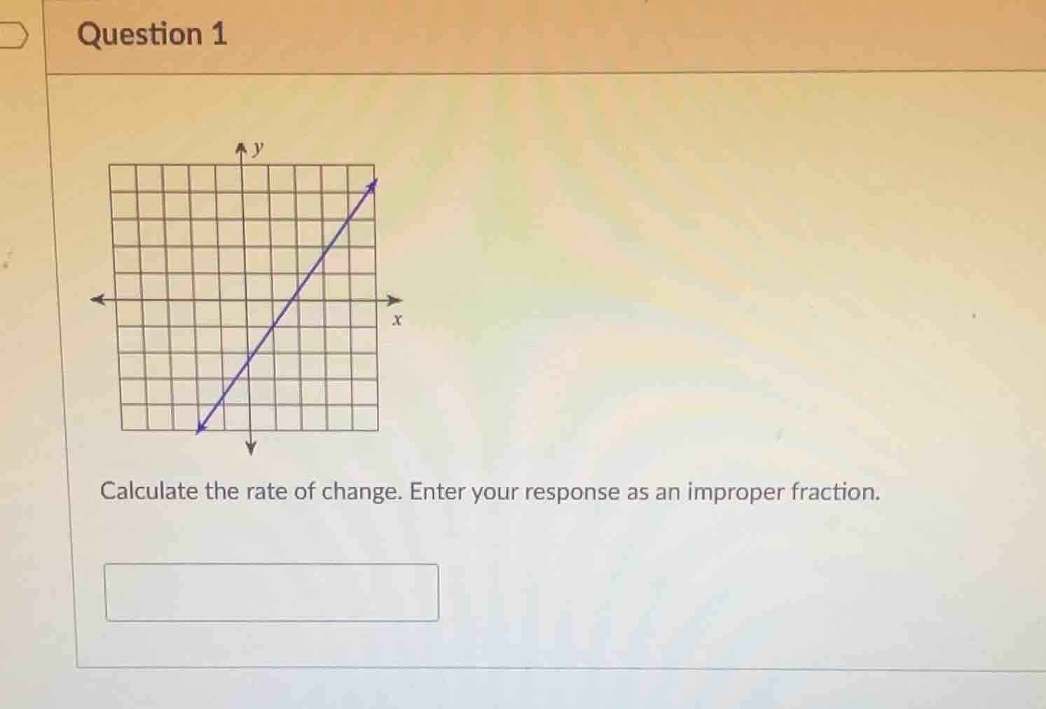 question 1 graph of a line on a coordinate plane calculate the rate of …