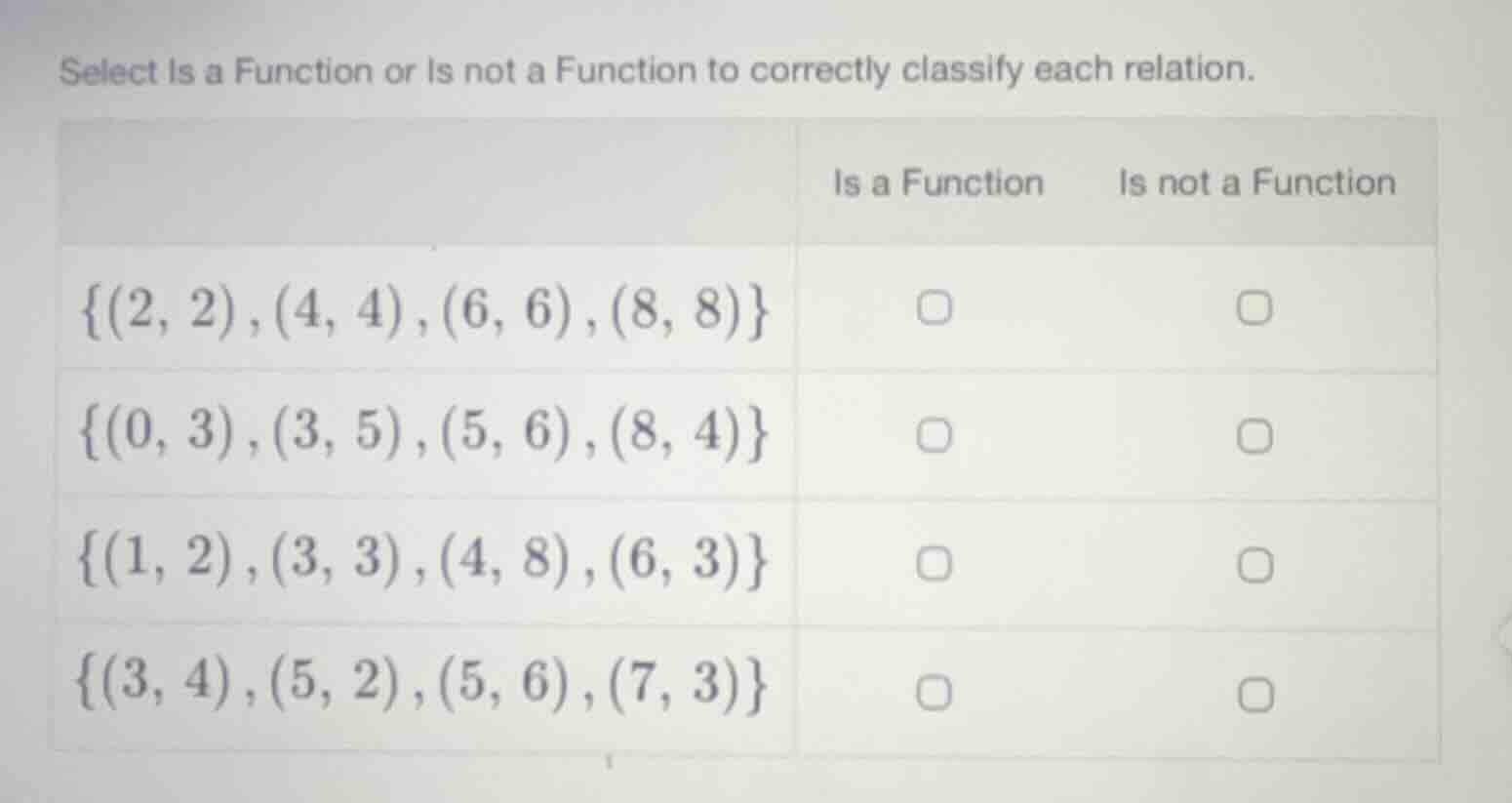 select is a function or is not a function to correctly classify each re…