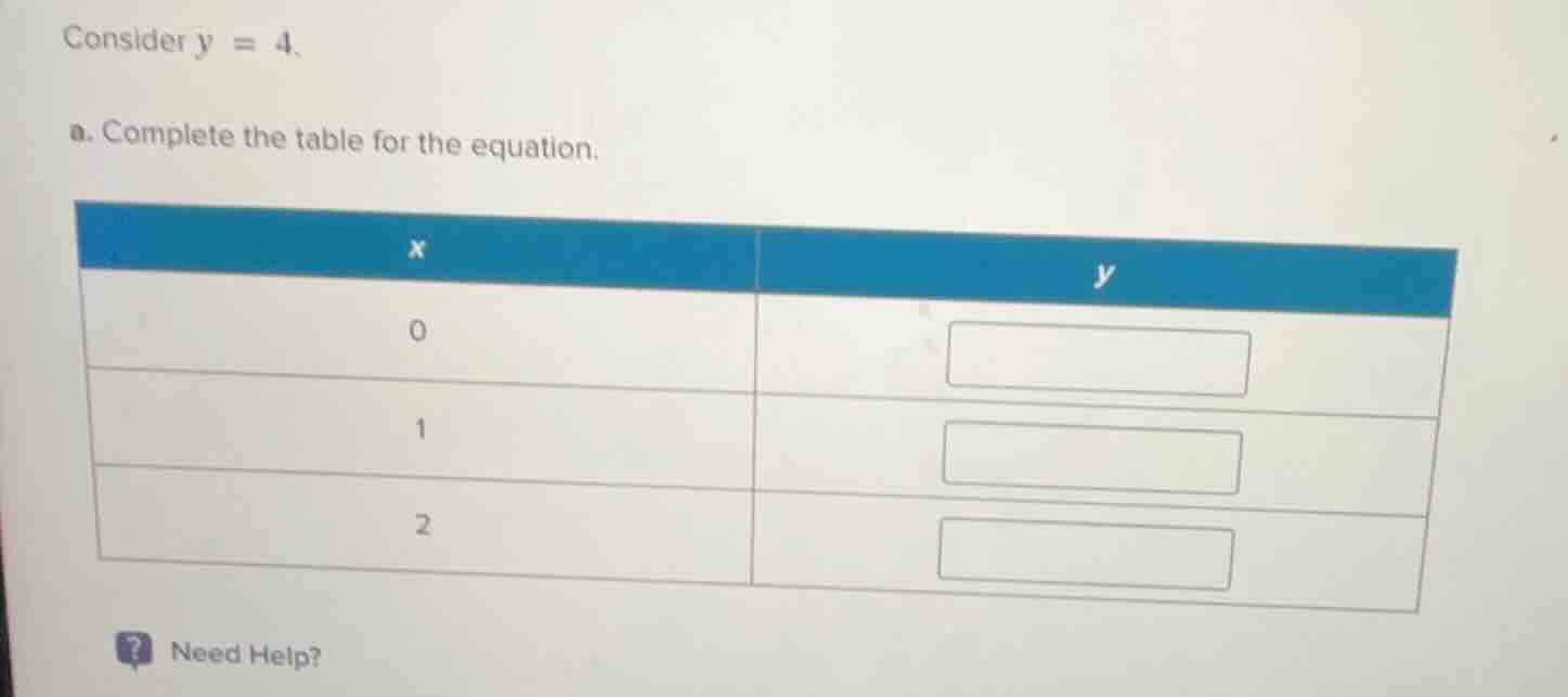 consider $y = 4$. a. complete the table for the equation. | $x$ | $y$ |…