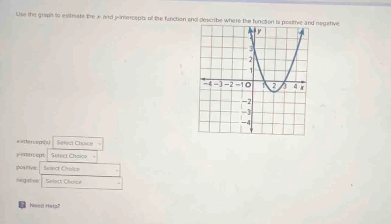 use the graph to estimate the x - and y - intercepts of the function an…