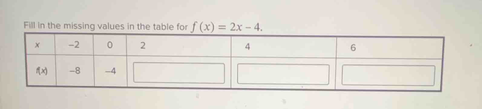 fill in the missing values in the table for $f(x) = 2x - 4$. | $x$ | $-…