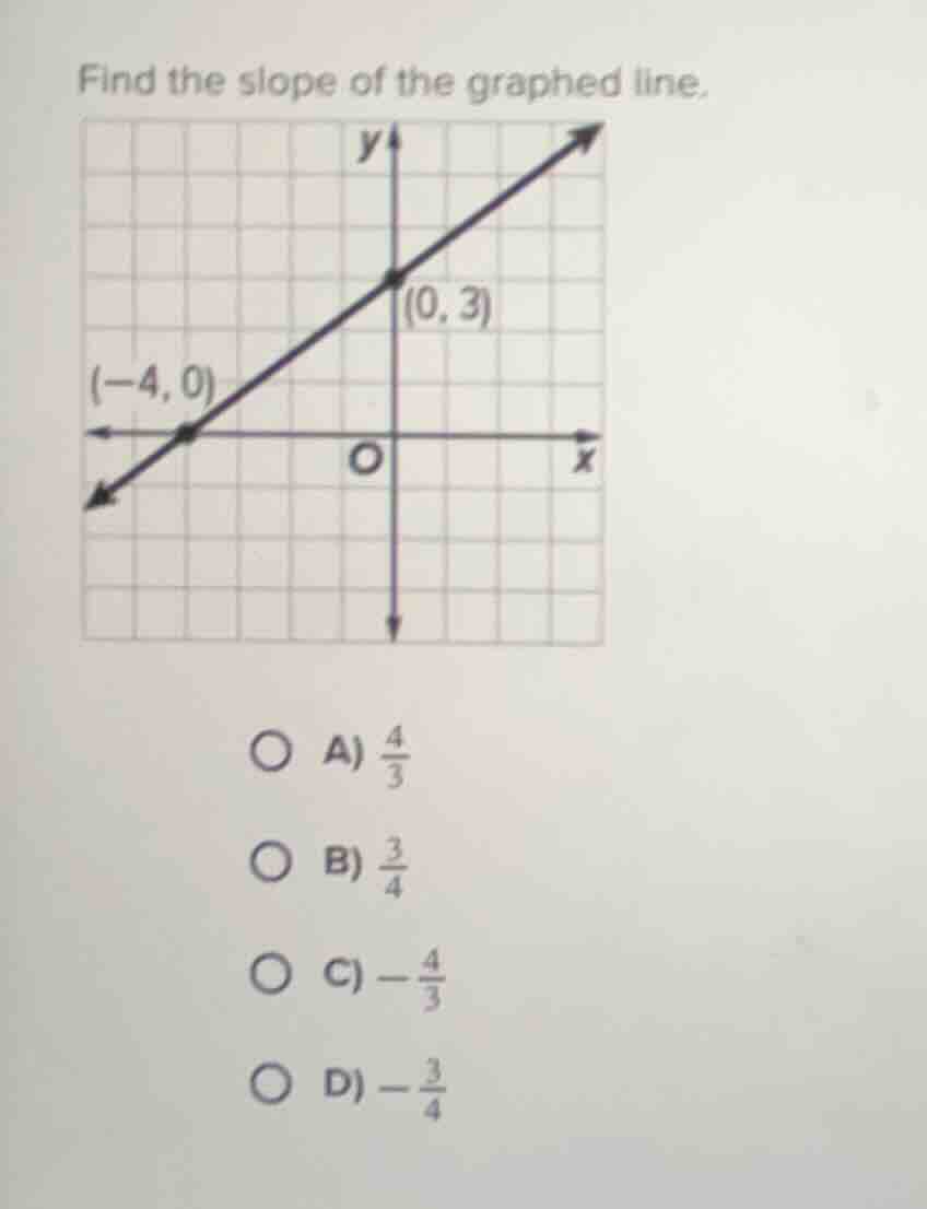 find the slope of the graphed line. (0, 3) (-4, 0) a) \\frac{4}{3} b) \…