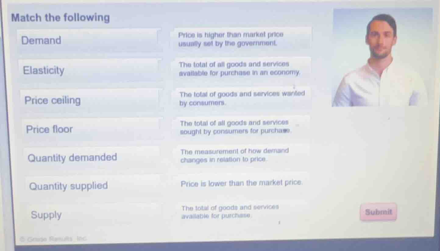 match the following demand price is higher than market price usually se…
