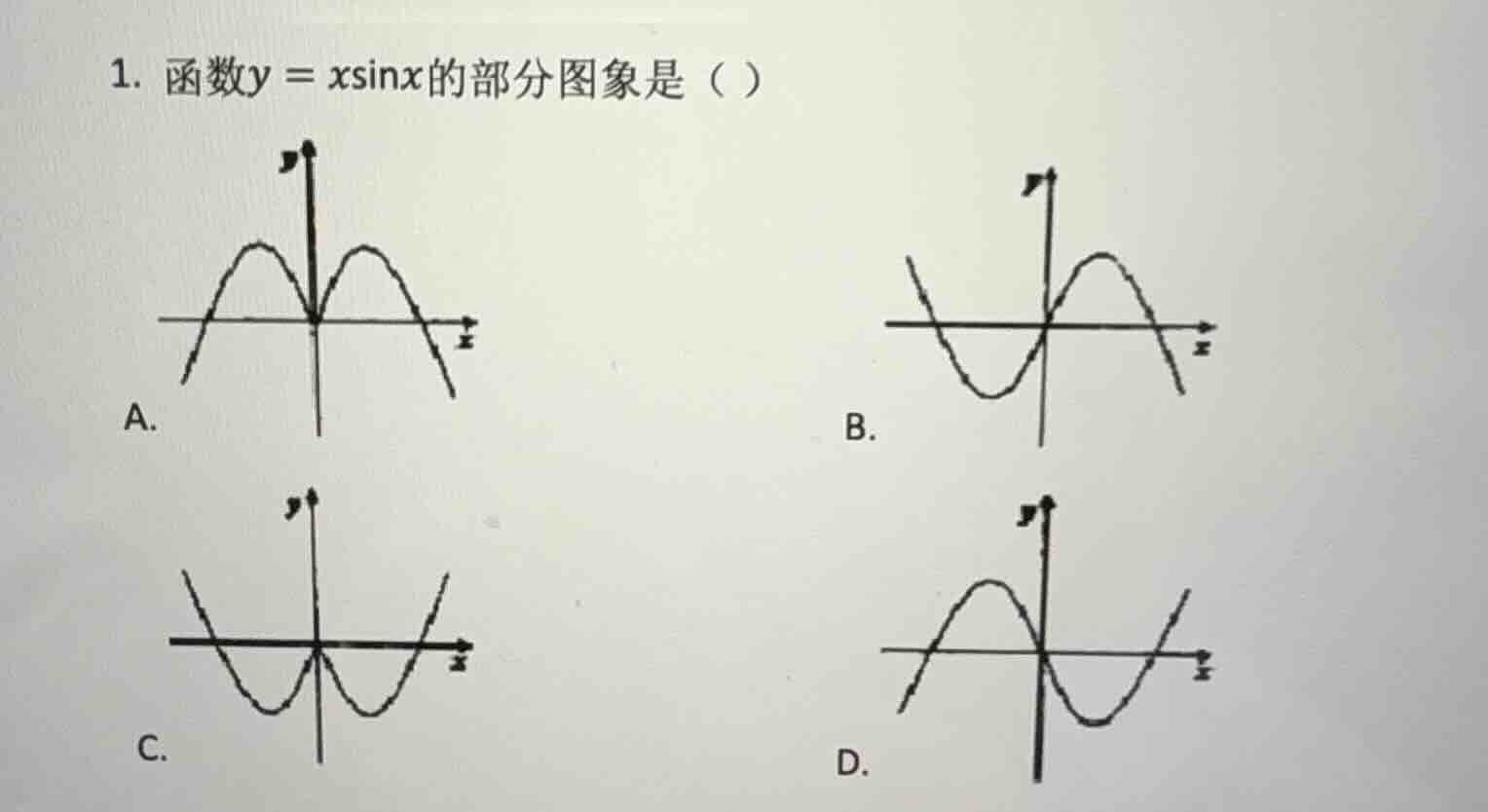1. 函数$y = xsin x$的部分图象是（） a. !a选项图像(https://example.com/a_image) b. !b选…