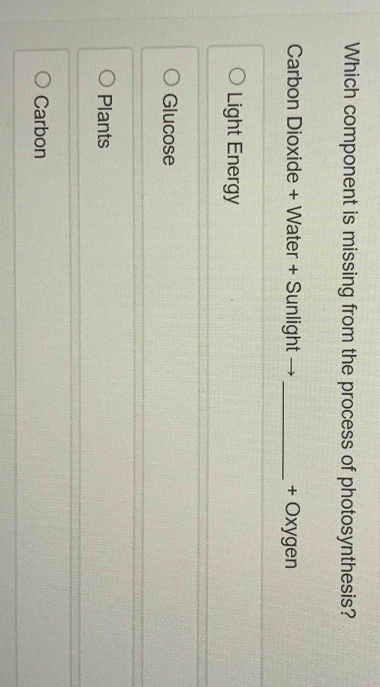 which component is missing from the process of photosynthesis? carbon d…
