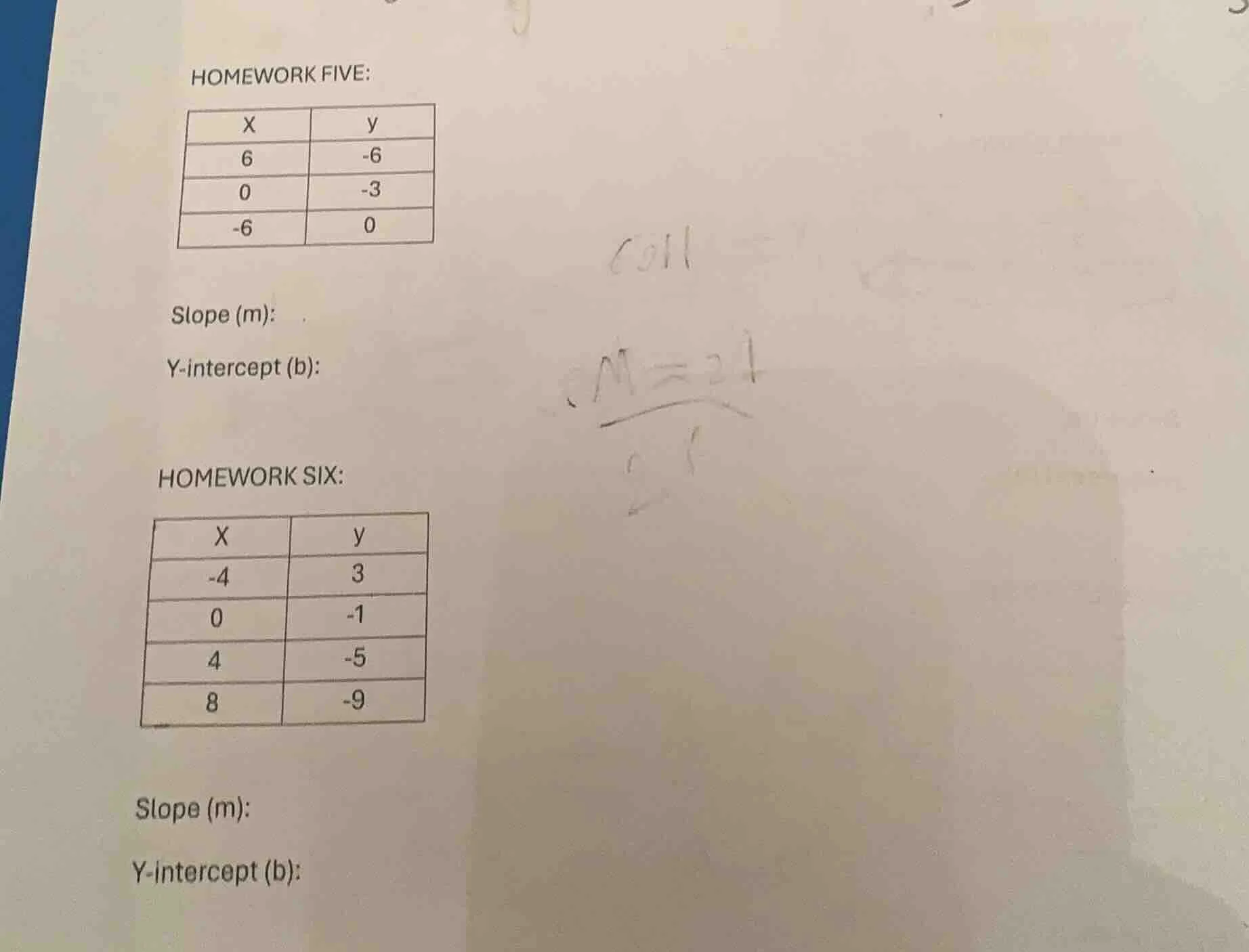 homework five: | x | y | | 6 | -6 | | 0 | -3 | | -6 | 0 | slope (m): y-…