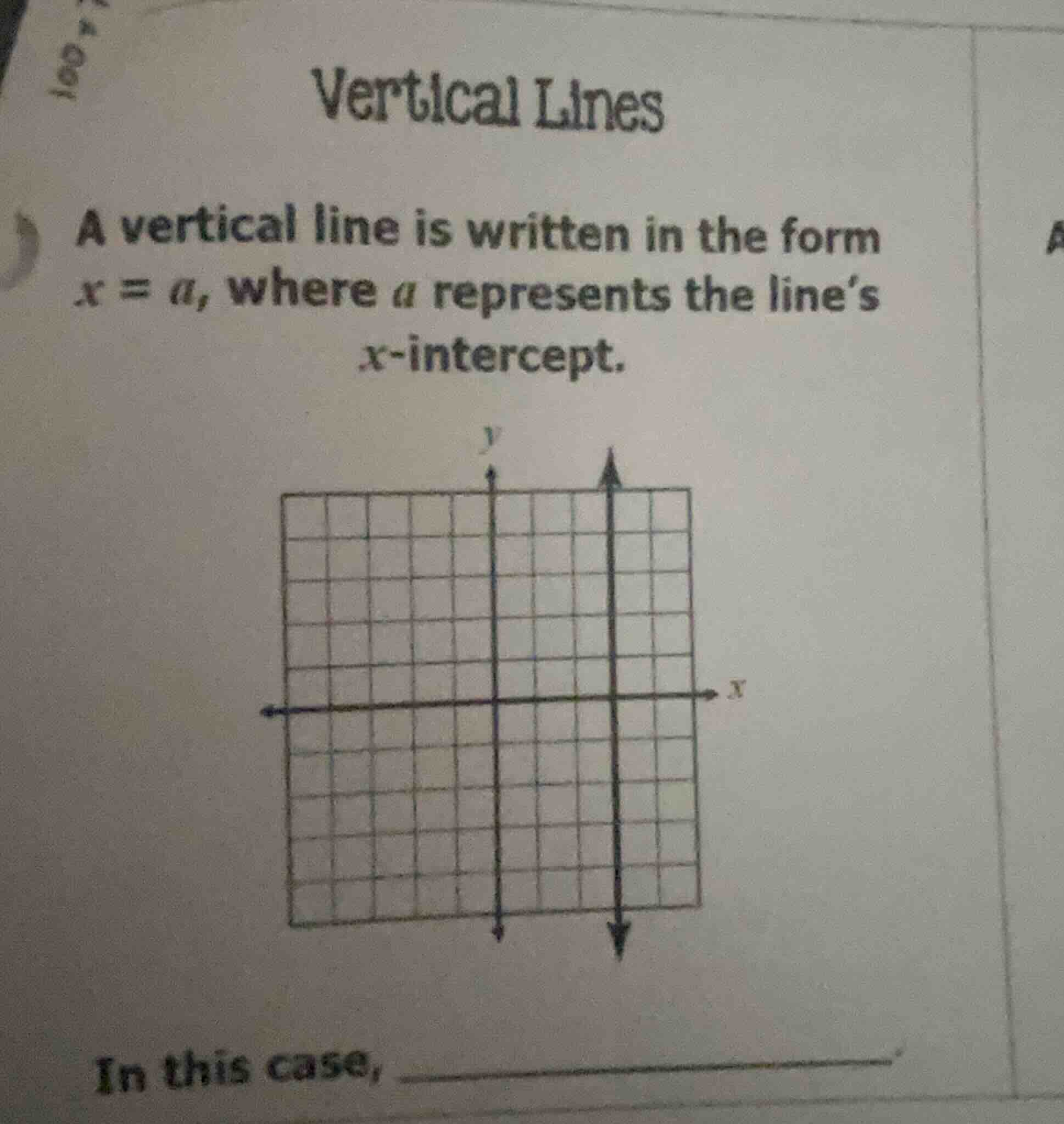 vertical lines a vertical line is written in the form x = a, where a re…